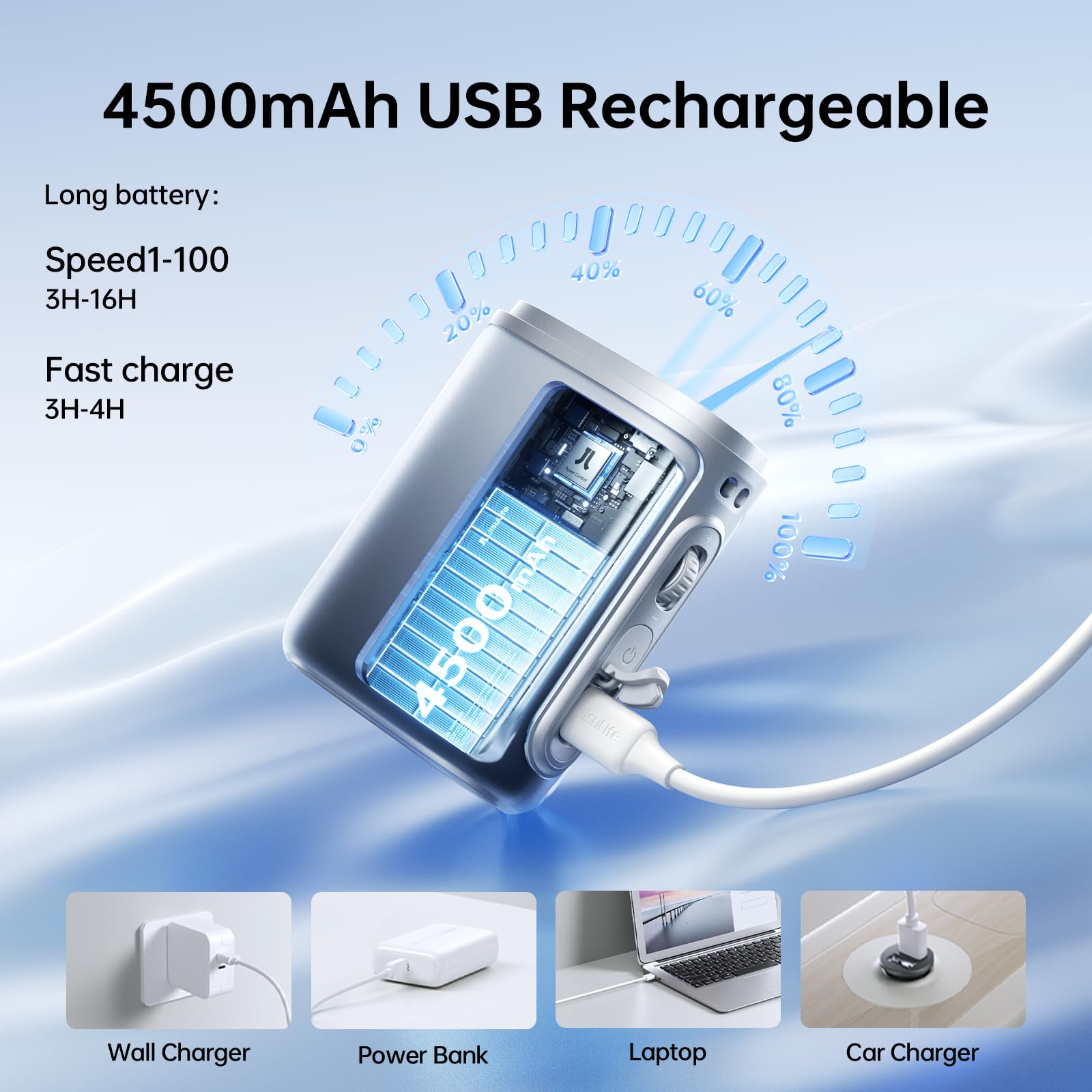JISULIFE Przenośny Wentylator Na Szyję 100 Prędkości 40000Obr/min Mini Wentylator Osobisty Składany Na Talię 16H 4500mAh Bateria Ekran LED Ultra Lekki Wentylator Na Podróże Do Pracy Prezent