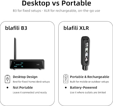 Bluetooth Audio Bundle: B3 HiFi Bluetooth Receiver + XLR Pro Audio Adapter