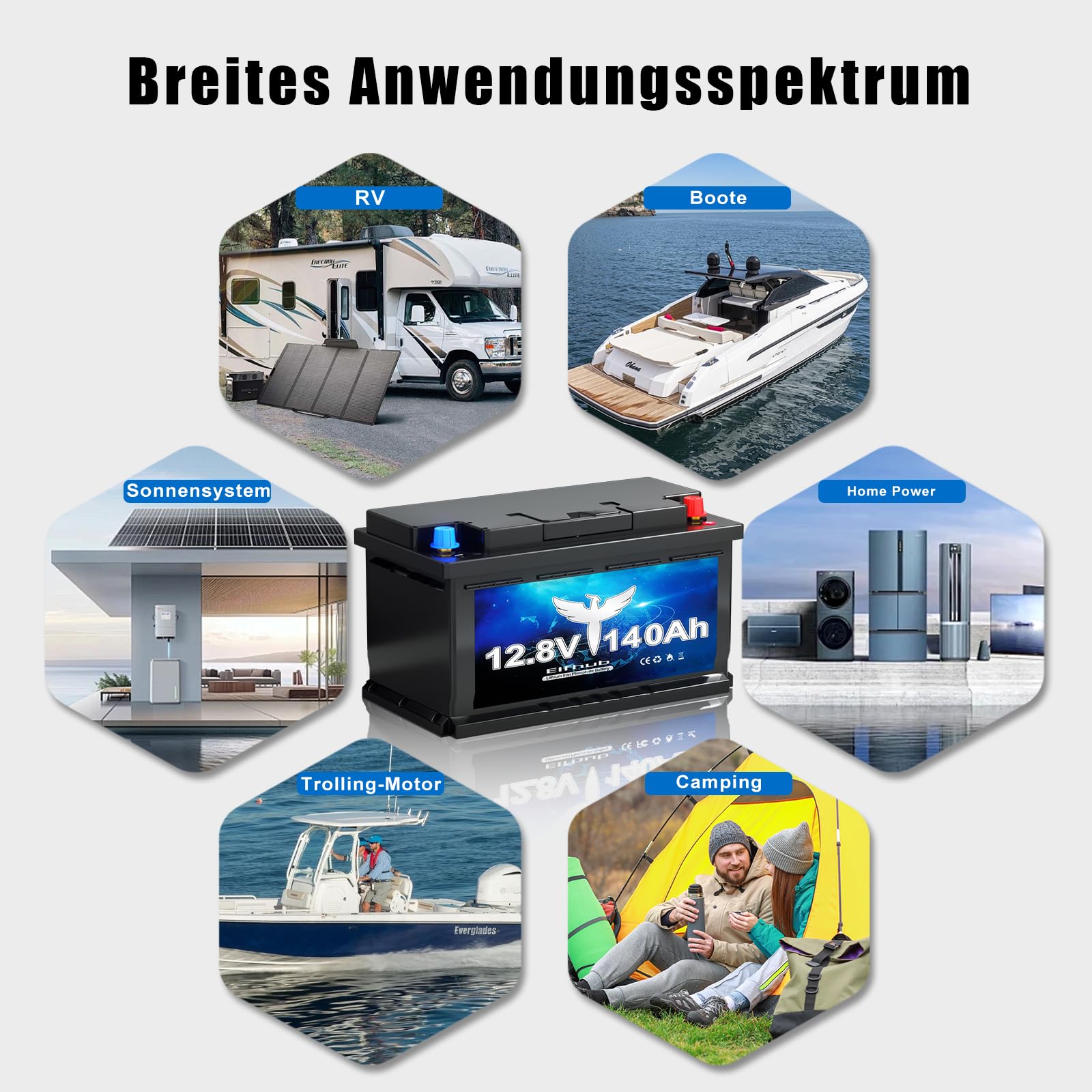 Batteria LiFePO4 H190 da 12 V e 140 Ah, altezza 189 mm, batteria al litio a ciclo profondo da 1792 Wh con BMS Bluetooth intelligente da 150 A, protezione dalle basse temperature, batteria di ricambio