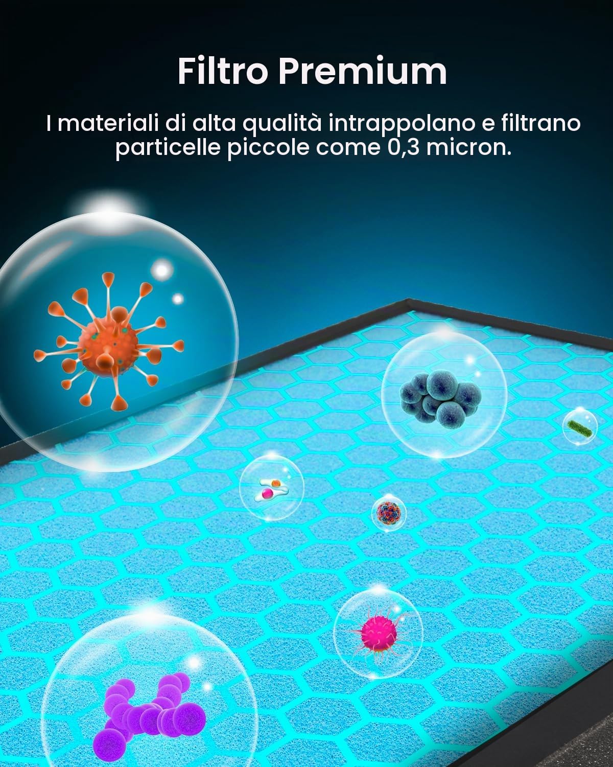 Pro Breeze - Filtro di ricambio per purificatore d'aria (PB-P01F)