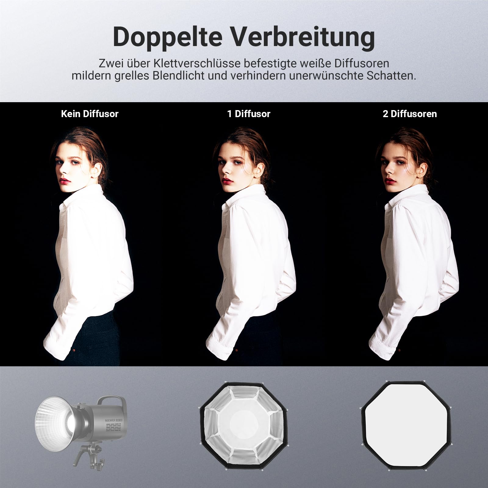 NEEWER Basics Parabolische Softboxen, 90cm Bowens Mount Softbox, Lichtdiffusoren/Gitter/Tasche, kompatibel mit Aputure 150c Godox SL60w NEEWER FS300C FS230C FS150B HB80C CB200C Q6 Q300, NS64P