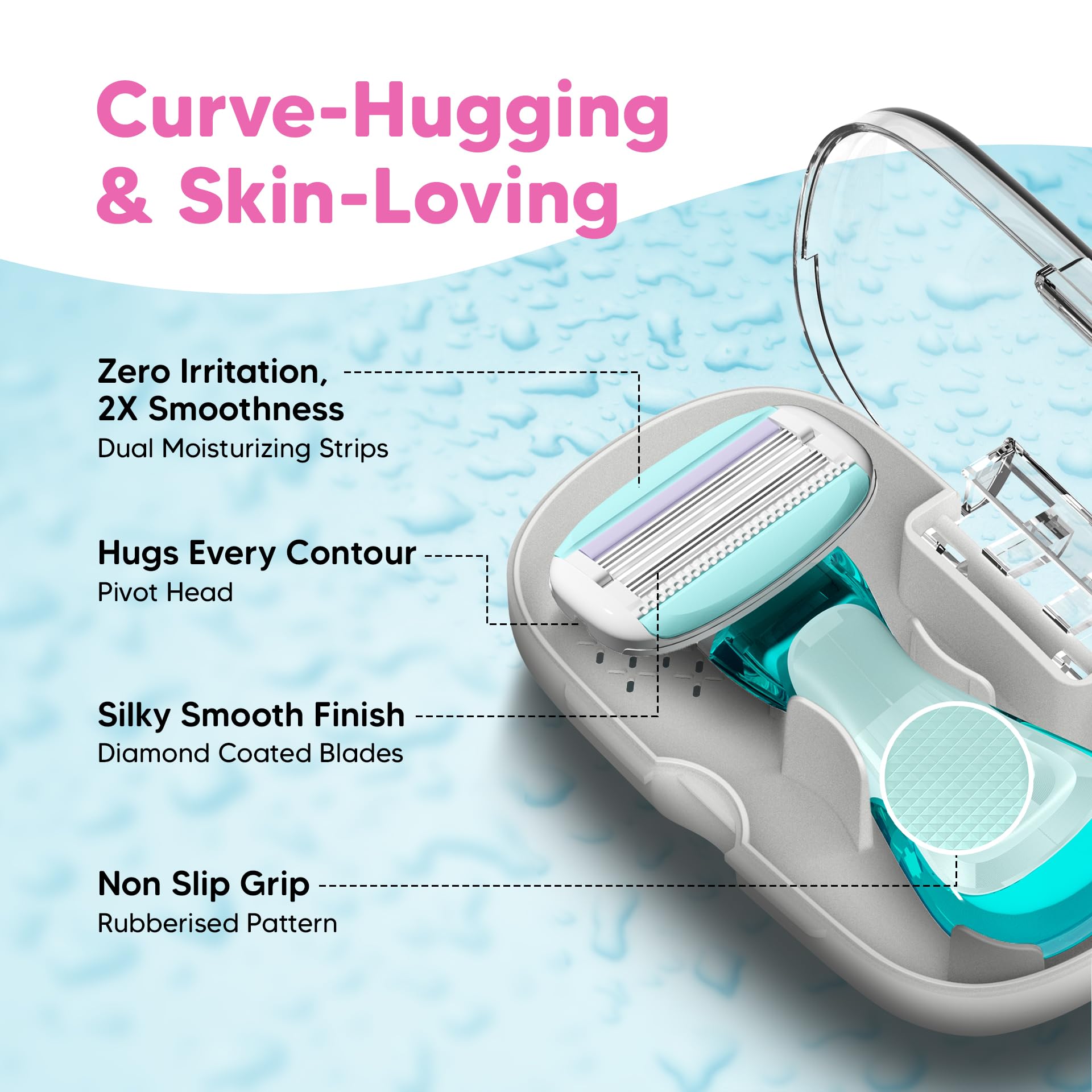 Letsshave Evior Flyyy Razor for Women | World's First 6-Blade Compact Shaving Razor for Women | Dual Moisture Bar with Aloe Vera & Vitamin E | Travel-Friendly Hair Removal Kit with Protective Case 1