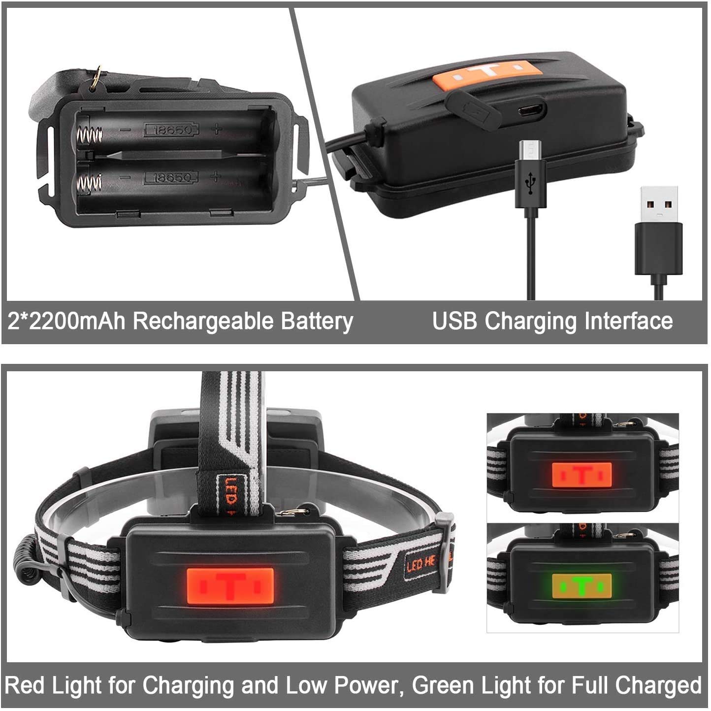 Latarka czołowa z możliwością ładowania RedLight: 14 diod LED, 11 trybów, wodoodporna, ładowanie przez USB, kemping, jazda na rowerze, wędkarstwo