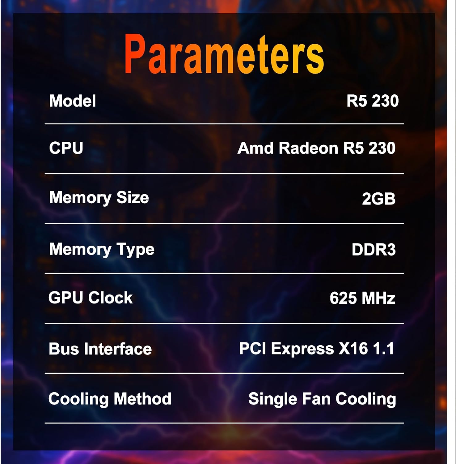 MOUGOL AMD Radeon R5 230 Low Profile Graphics Card User Manual