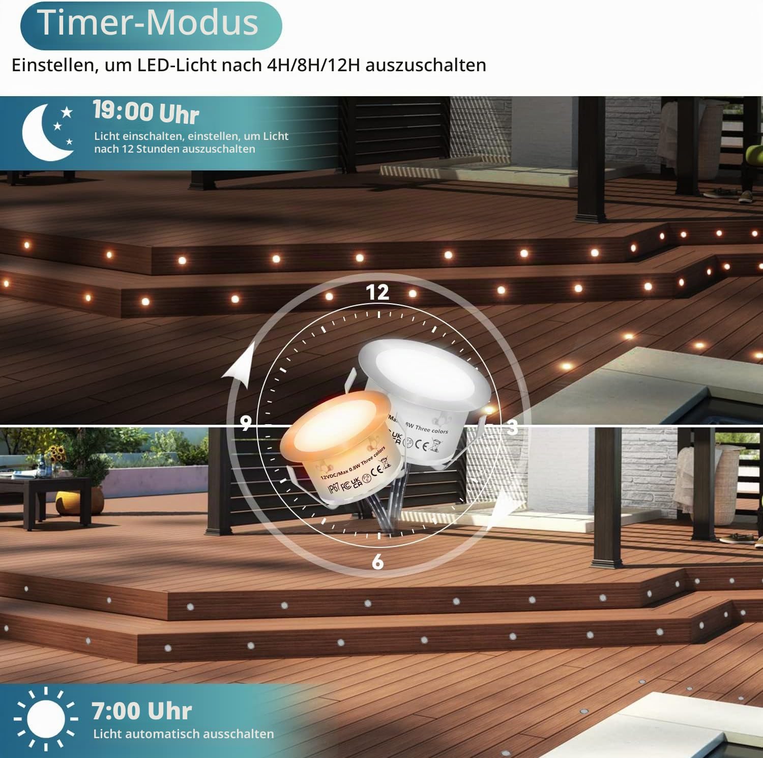HIBOITEC 10er RGBW LED Bodeneinbauleuchten Aussen, IP67 Wasserdicht, 0,8W LED Einbaustrahler mit Fernbedienung Dimmbar, Terrassen Einbaustrahler Außen für Terrasse Garten Gehweg Treppen Full Kit