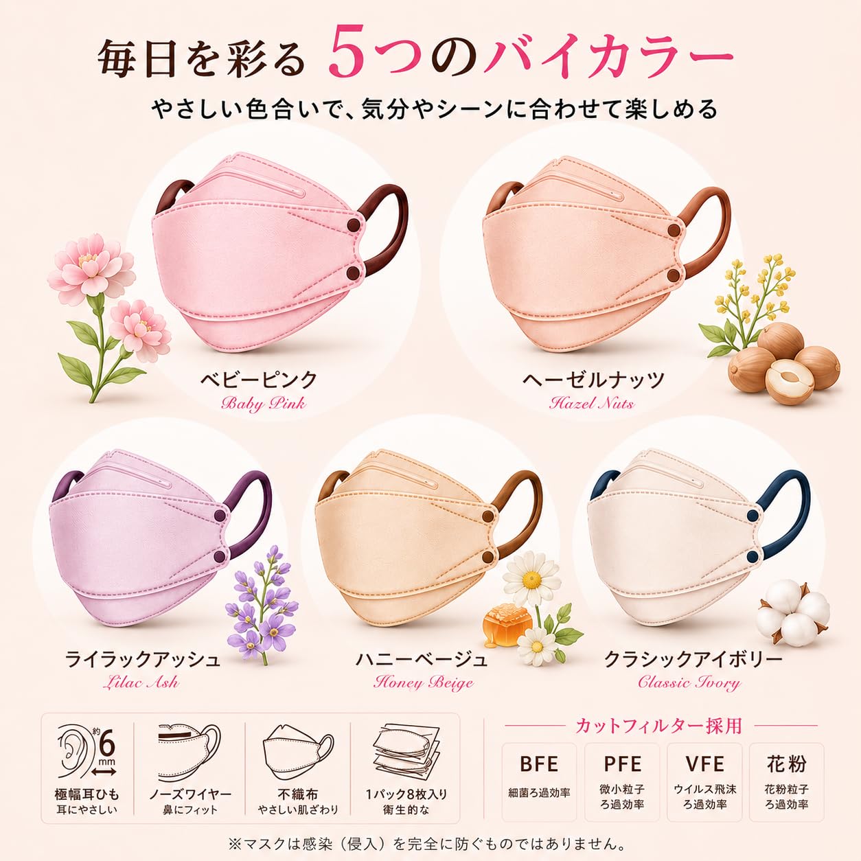 リブふわ立体マスク ベビーピンク Amazon.co.jp: リブふわバイカラー口元立体マスク アソート 40枚入(5色