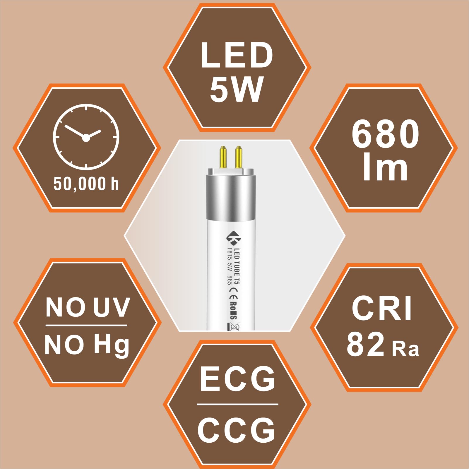 KENIU t5 led Tube Light 5w 680lm 288mm 6500k Plug & Play Works with (ECG) or (CCG) ballasts - Image 2