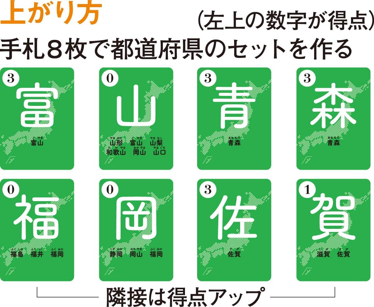 Kyoto University Higashida Type Head is Better prefectures Game