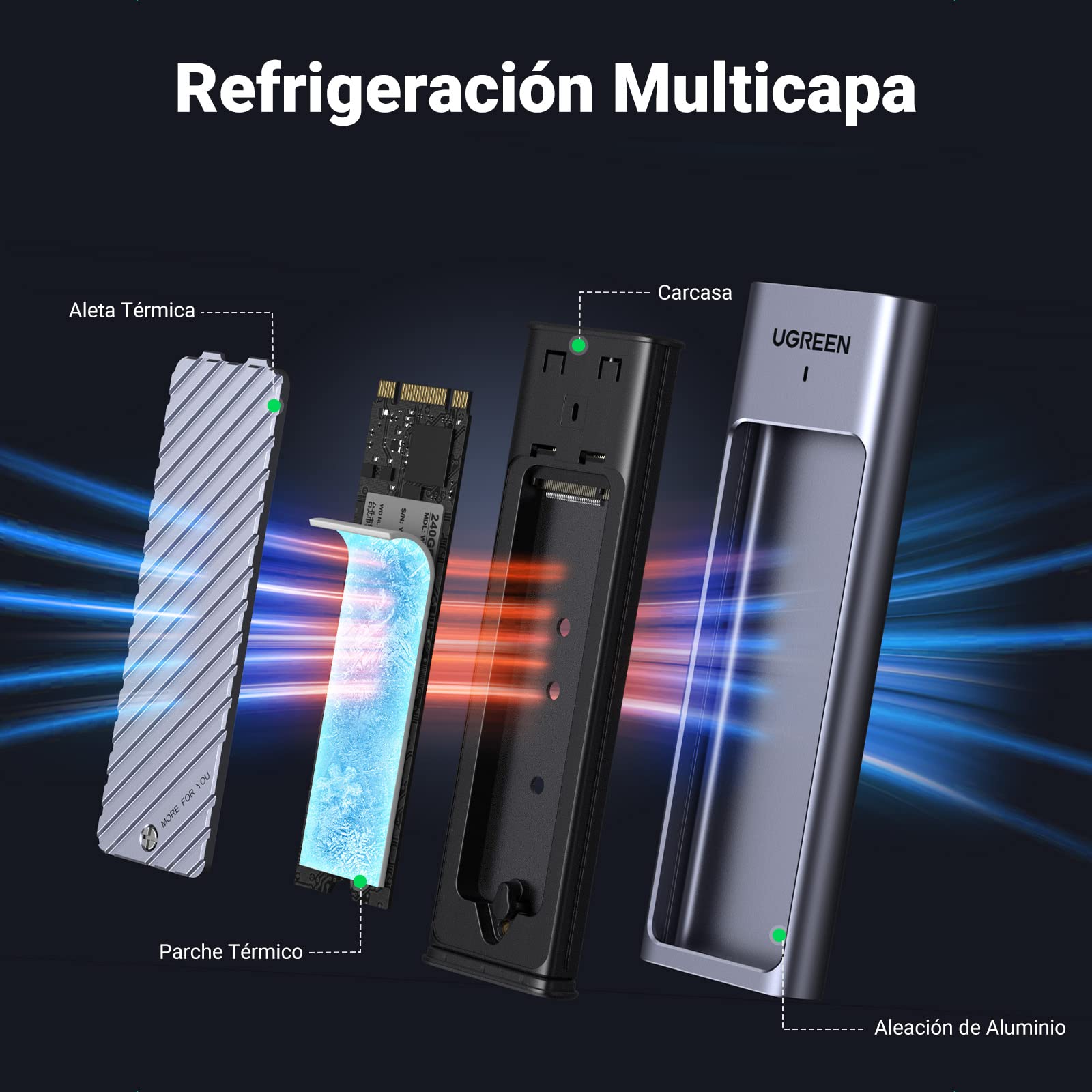UGREEN Carcasa M.2 NVMe e NGFF USB C 3.2 Gen 2, Caja SSD M2 con UASP 10Gbps para M.2 M/M&B Key 2280/2242/2230/2260 Compatible con 970 EVO Plus Crucial P1 WD