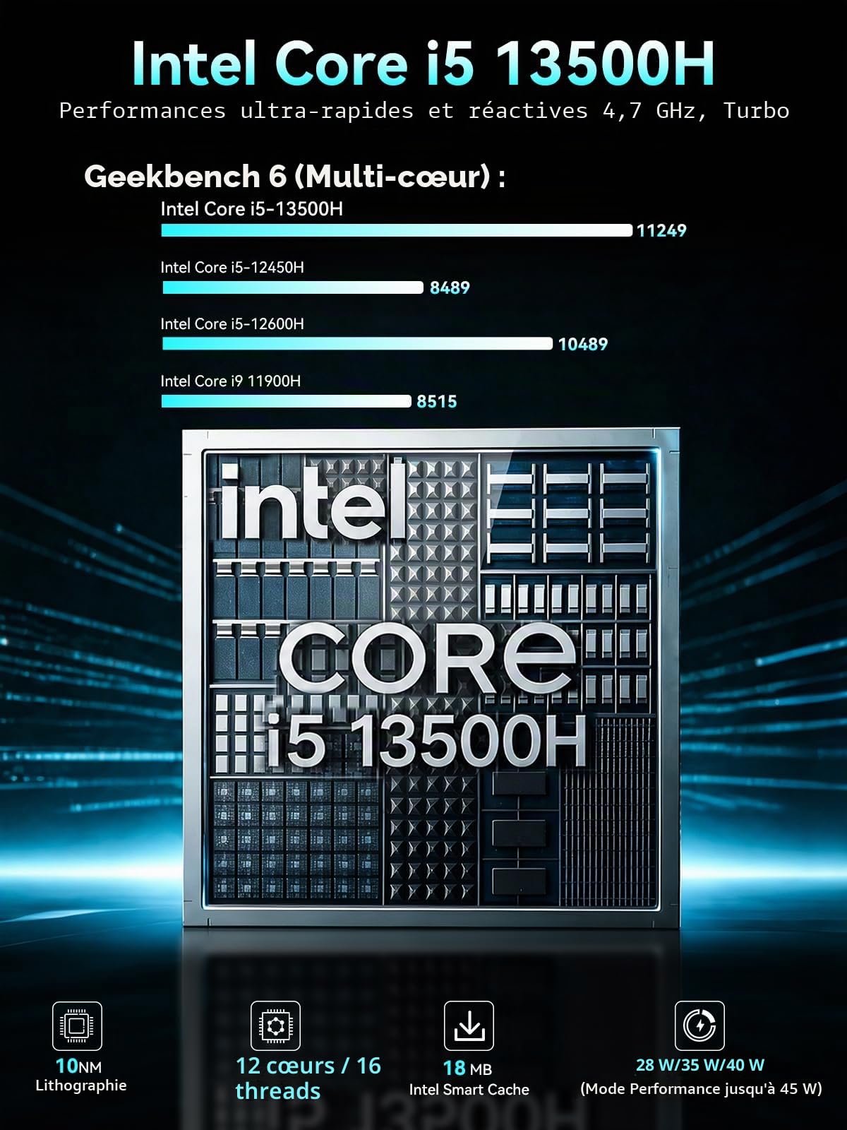 GMKtec M3 Pro Mini PC Intel Core i5-13500H (12C/16T Jusqu’à 4,7 GHz), 16 Go DDR4 RAM + SSD NVMe 512 Go, WiFi 6, BT 5.2 et USB-C,Mini Ordinateur de Bureau avec Triple Affichage 4K