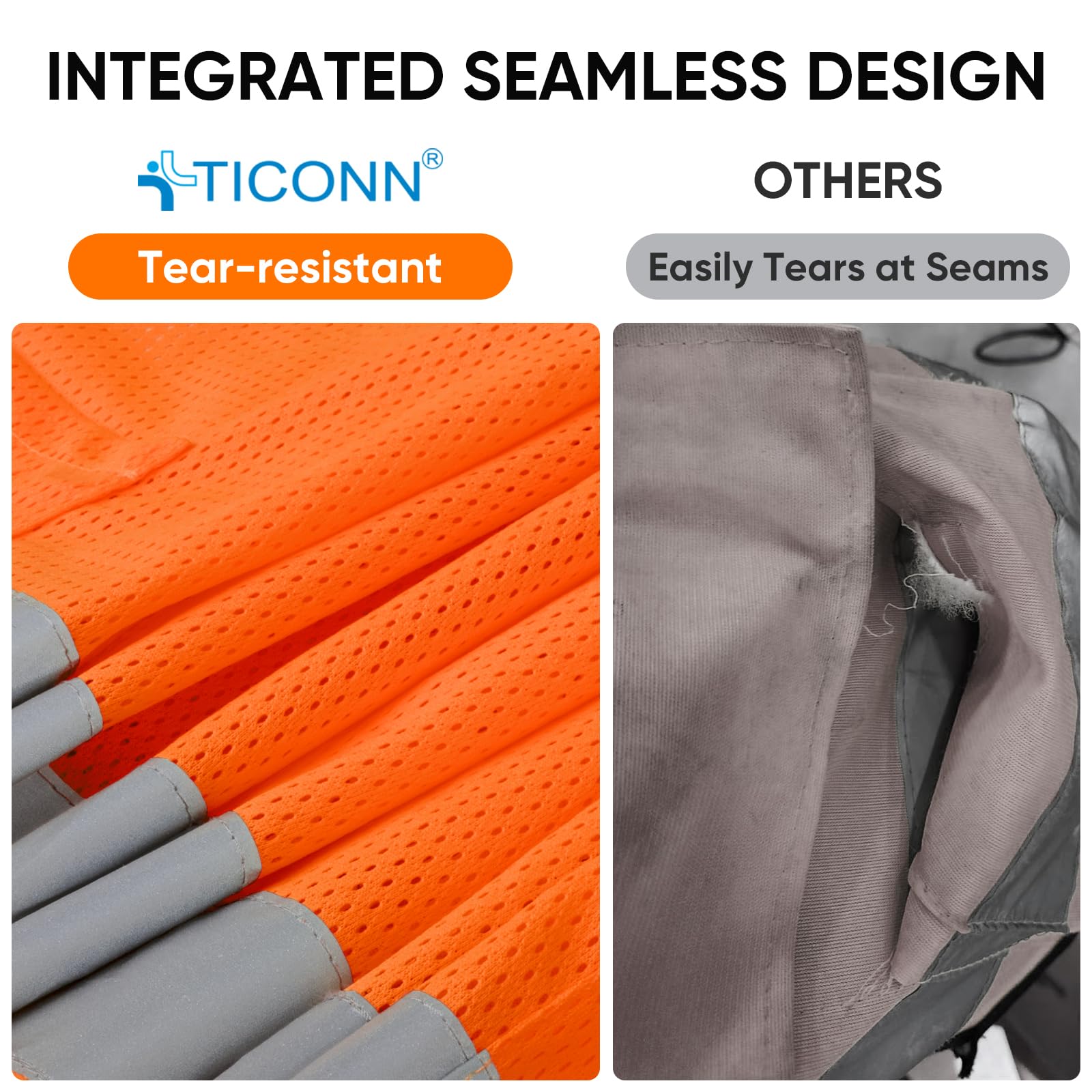 TICONN Gilet de sécurité réfléchissant à haute visibilité avec bandes réfléchissantes pour homme et femme, conforme à la norme ANSI II