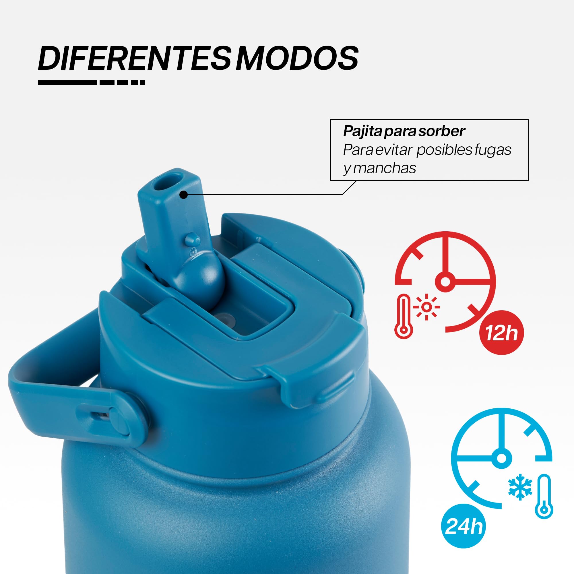 Botella Agua Acero Inoxidable 1 Litro-Base Desenroscable-Termo Café,Té,Mate -Caliente 12hy24h Fría-Botella Gimnasio,Oficina-Kit de Limpieza