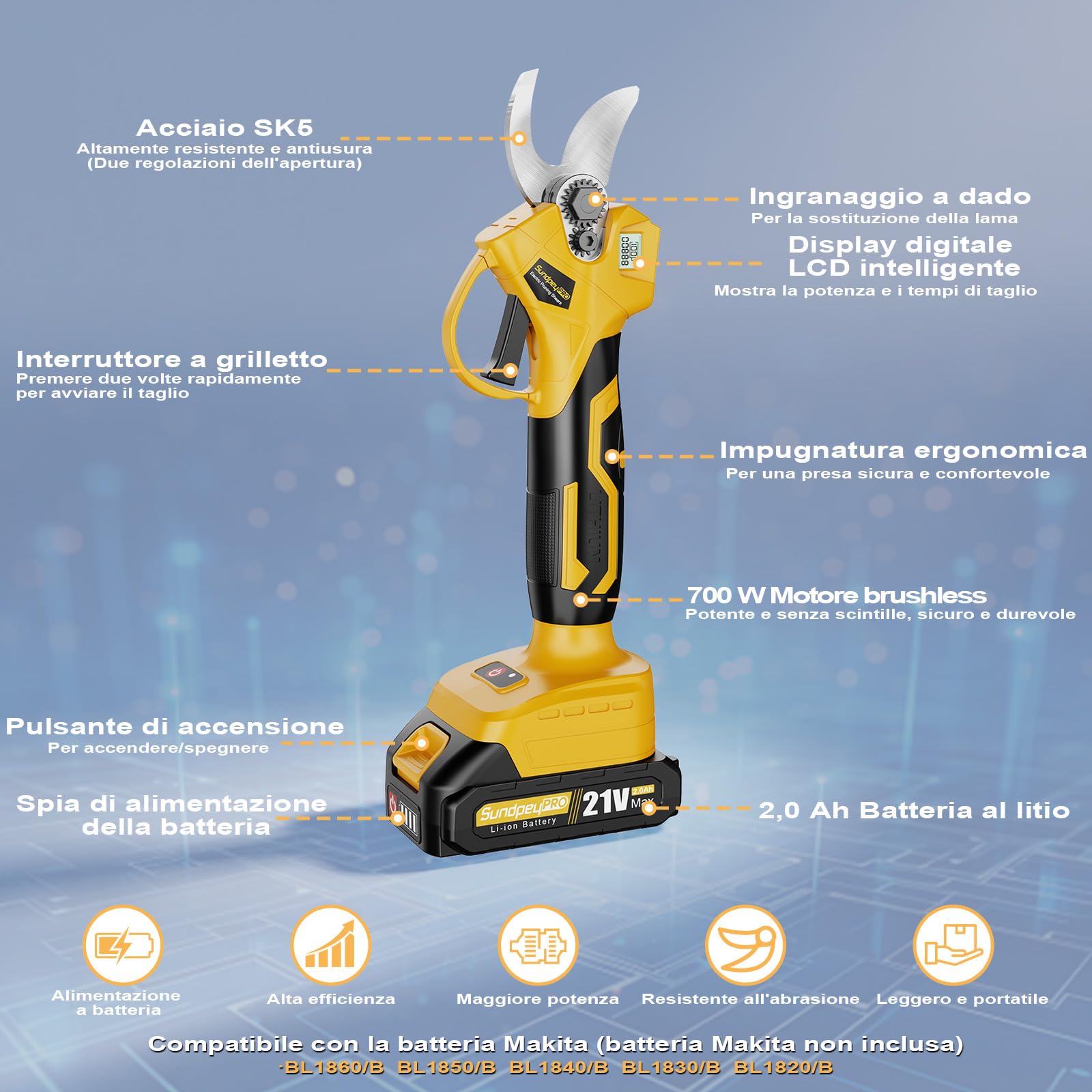 Forbici Potatura Elettriche, Max 30mm Forbice da Potatura Senza Fili con 2 Batterie, Motore Brushless, Display LCD, Cassetta Portatile, Cesoie a Batteria per Giardino Frutteto Rami d’Albero