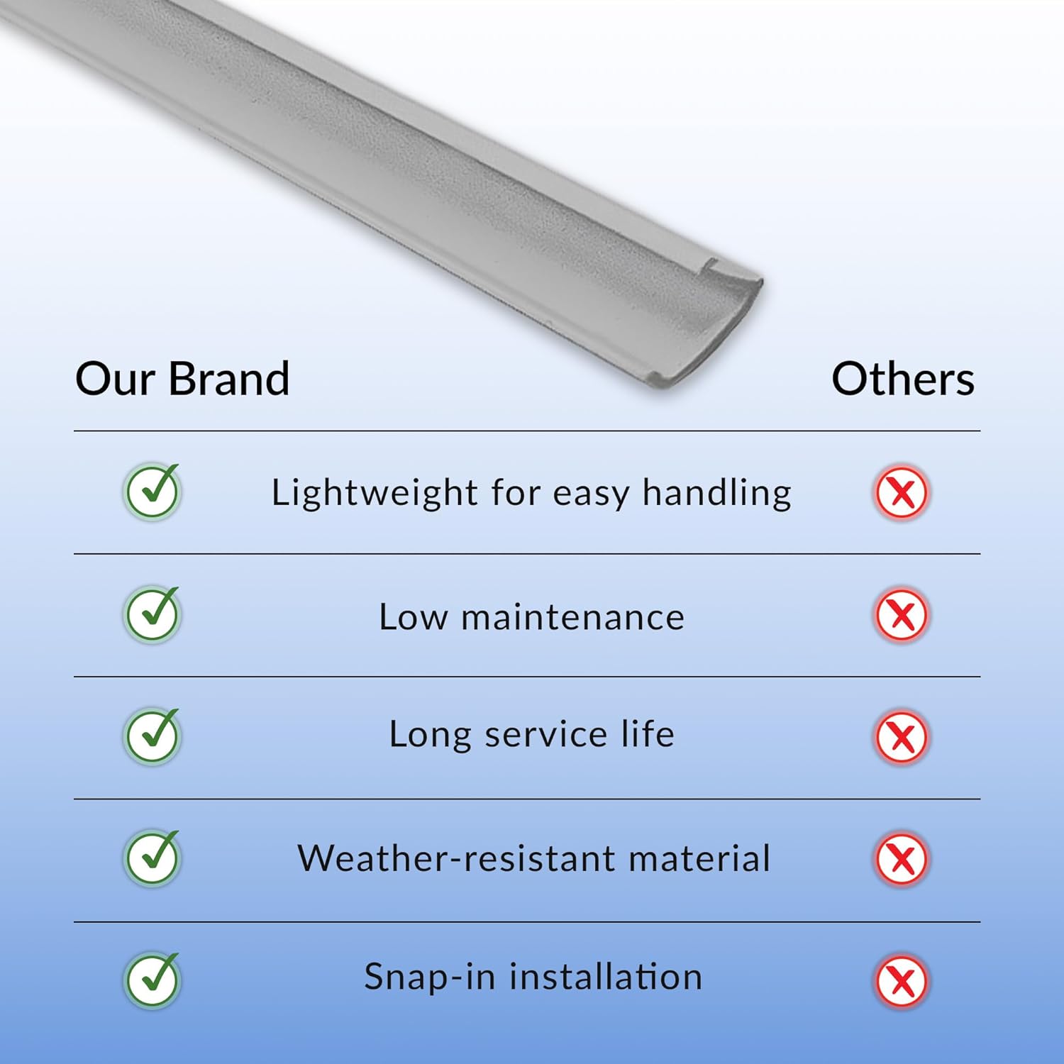 Gray Snap-In Vinyl Glazing Bead 72 in long - 20 Pack