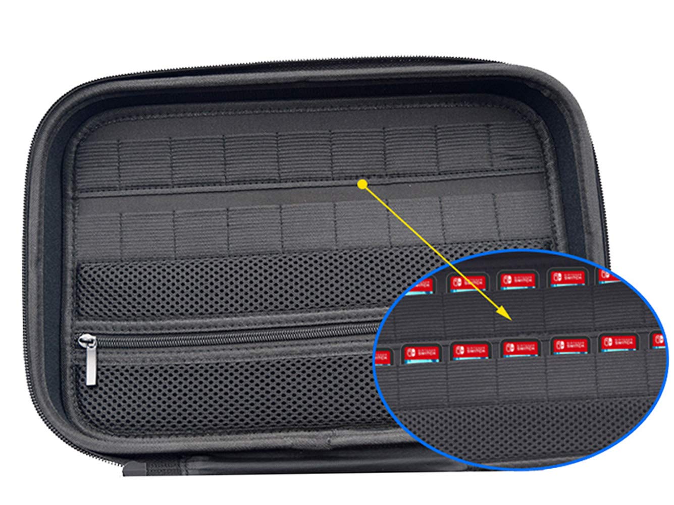 Switch Storage Hard Carrying Travel Case for Switch Console Pro Controller &Accessories Black