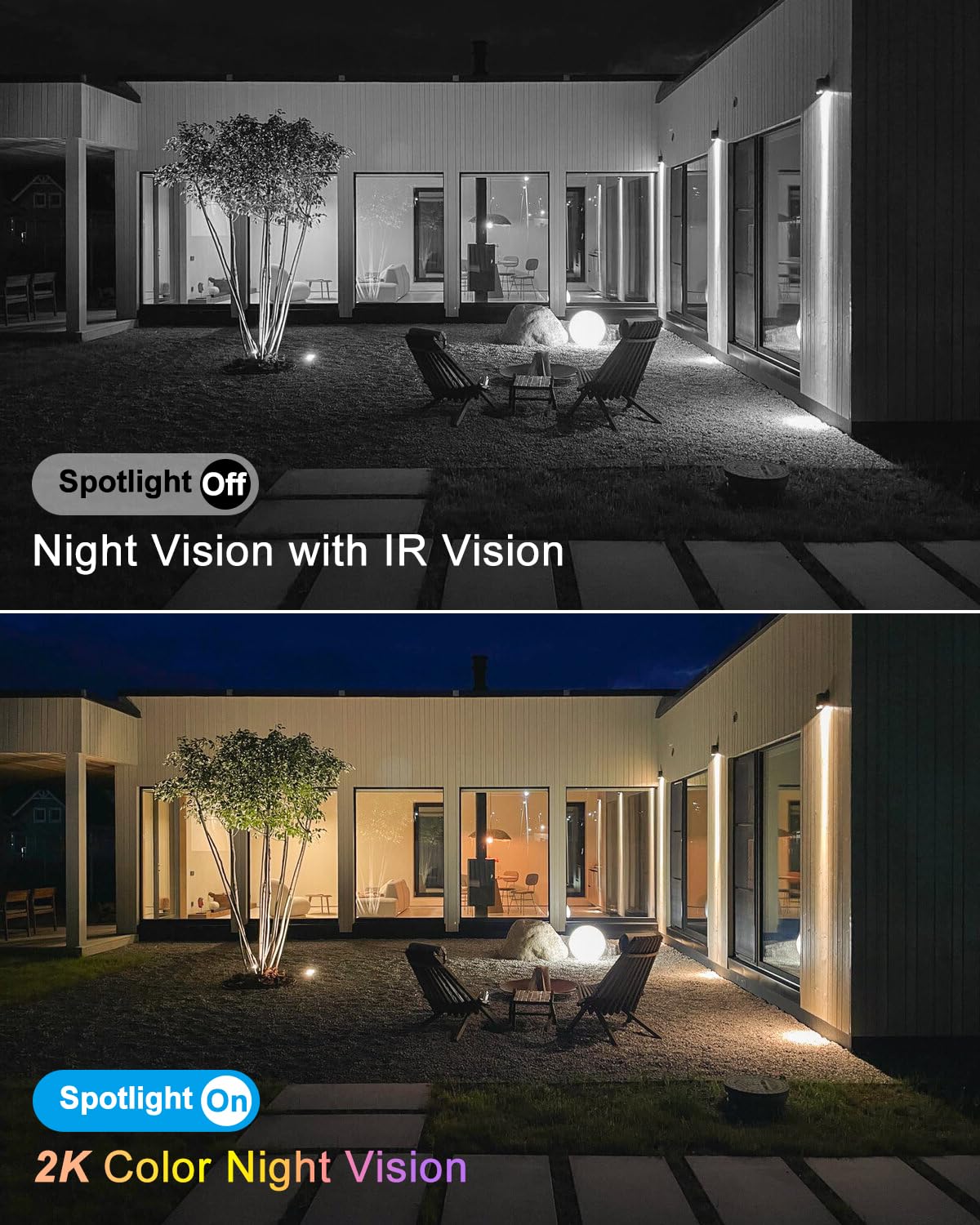 3G/4G LTE Videocamera Sorveglianza Esterno con SIM, 4MP Telecamera Esterno con Pannello Solare, 360° PTZ Visione Notturna a Colori, Rilevamento Umano, Tracciamento Automatico, 10000mAh (Nero)