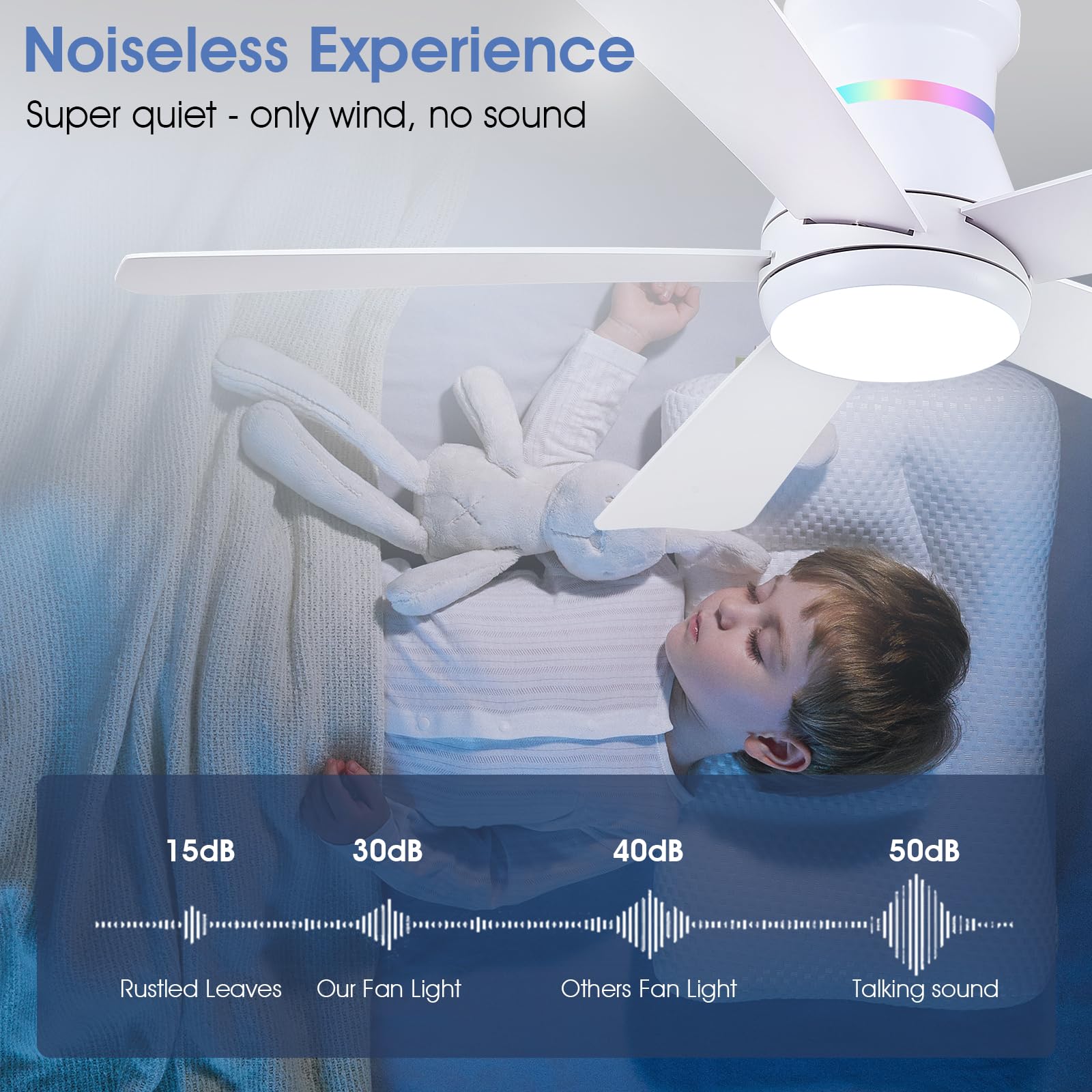 Surtime 117CM Weiße Deckenventilatoren mit RGB-Lichtern, Flush Mount, LED 3CCT dimmbar, Low Profile für Indoor