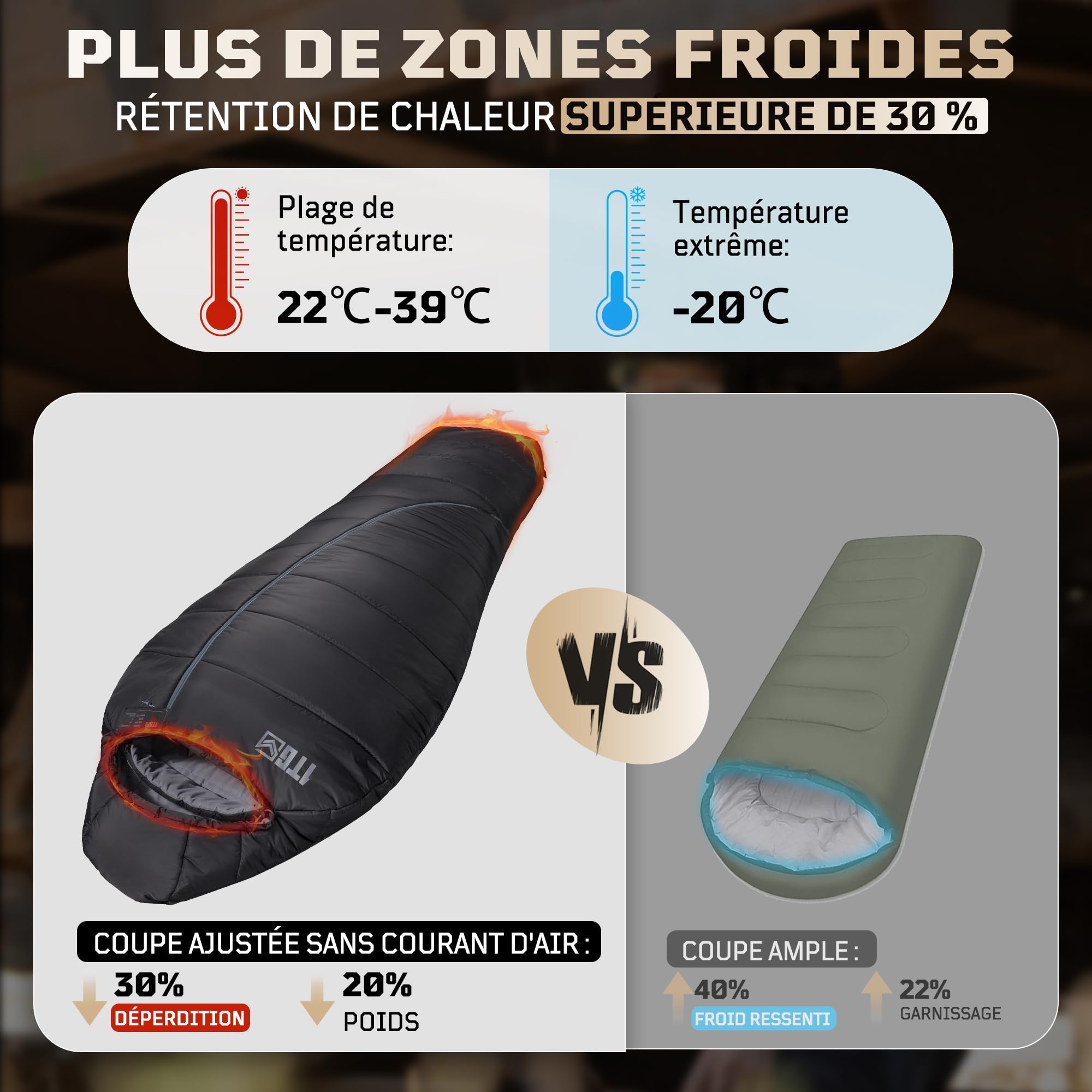 Sac de Couchage Momie 3 Saisons Adulte, Léger et Compact, Déperlant, Confort pour Nuits Fraîches, Idéal pour Camping, Vanlife, Festival et Road Trip, jusqu'à 185 cm