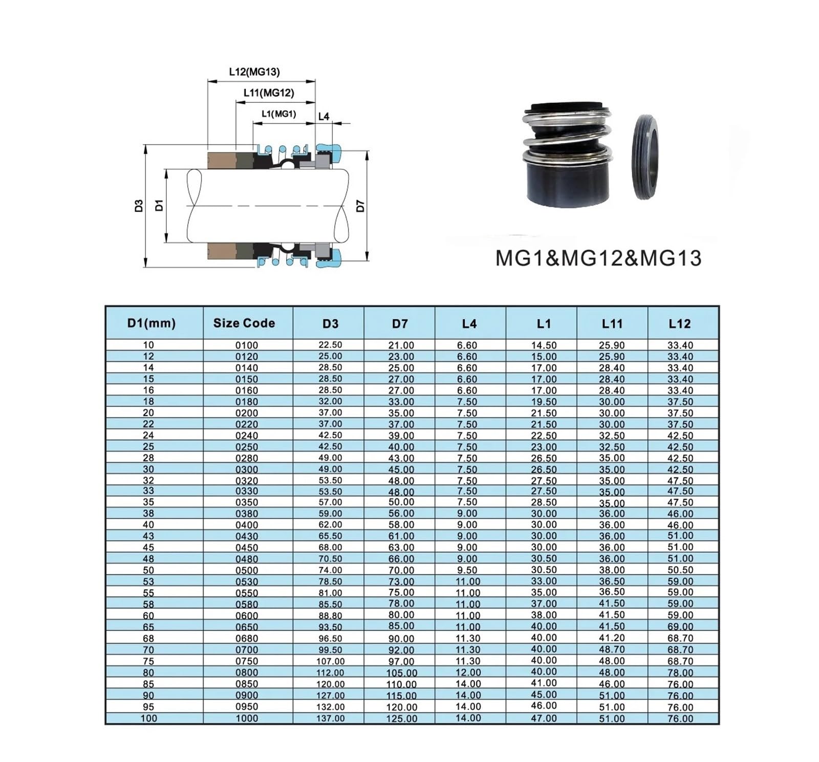 Uszczelnienie mechaniczne MG1 wał 18-40 mm, uszczelka pompy z mieszkiem gumowym i gniazdem G60, 1 szt.(Mg1-20)