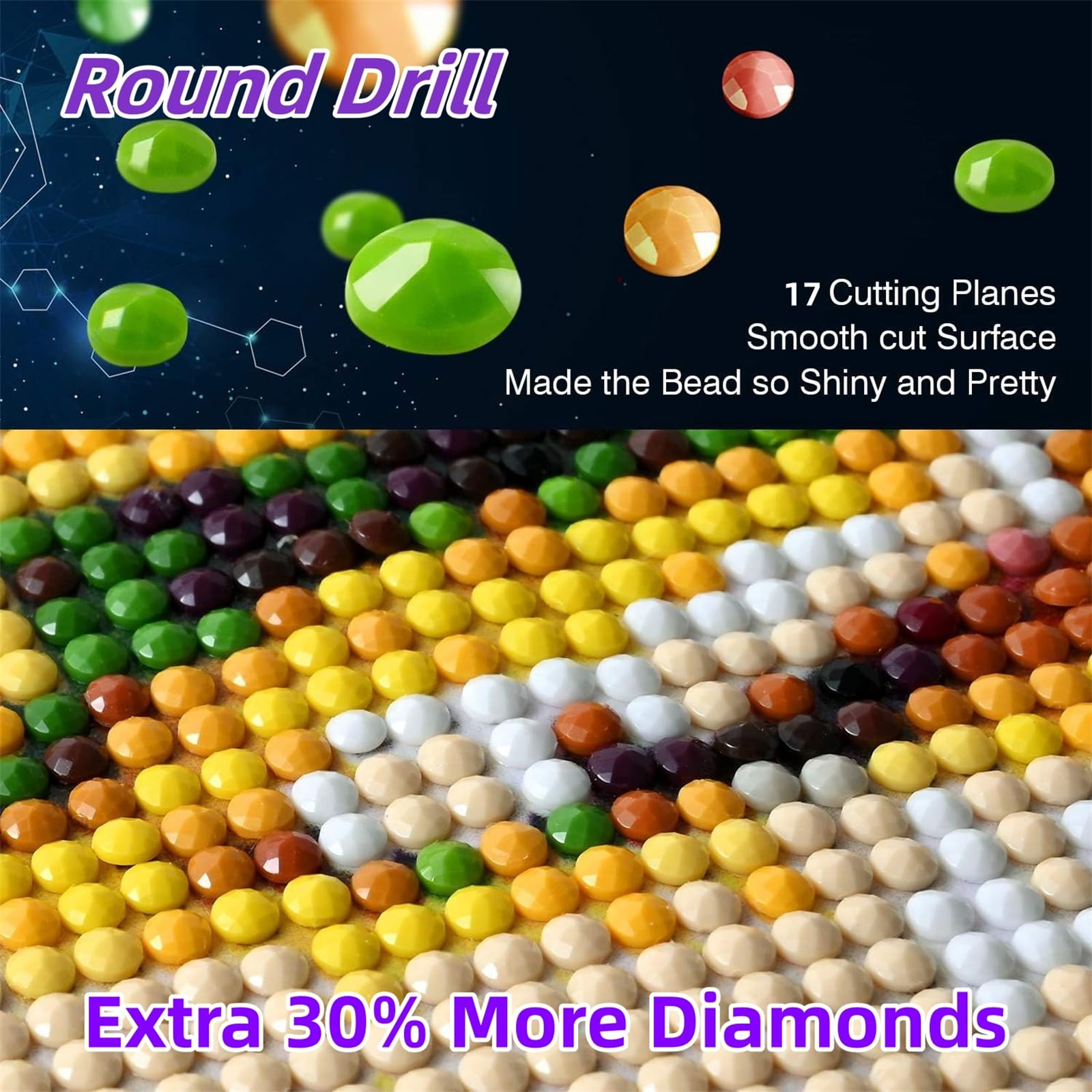 Kit Pittura Diamanti 5D Per Adulti E Bambini Hlison - Girasole, Tela Impermeabile HD 30,5x40,6 Cm, Strumenti Inclusi, Diamanti Extra, Decorazione Parete Fai Da Te