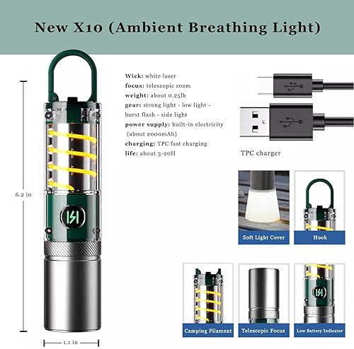 Miniatura 2 de Linternas LED recargables, linterna de 30,000 lúmenes, USB C alimentada por batería, linterna brillante de alta potencia, 6 modos, potente linterna