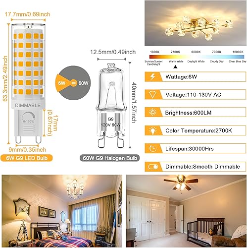 Miniatura 2 de SNBIHIBE Bombillas LED G9 regulables, bombilla LED G9 de 6 W, equivalente a 60 W, luces halógenas de 60 W, blanco cálido suave 2700 K, base bi-pin