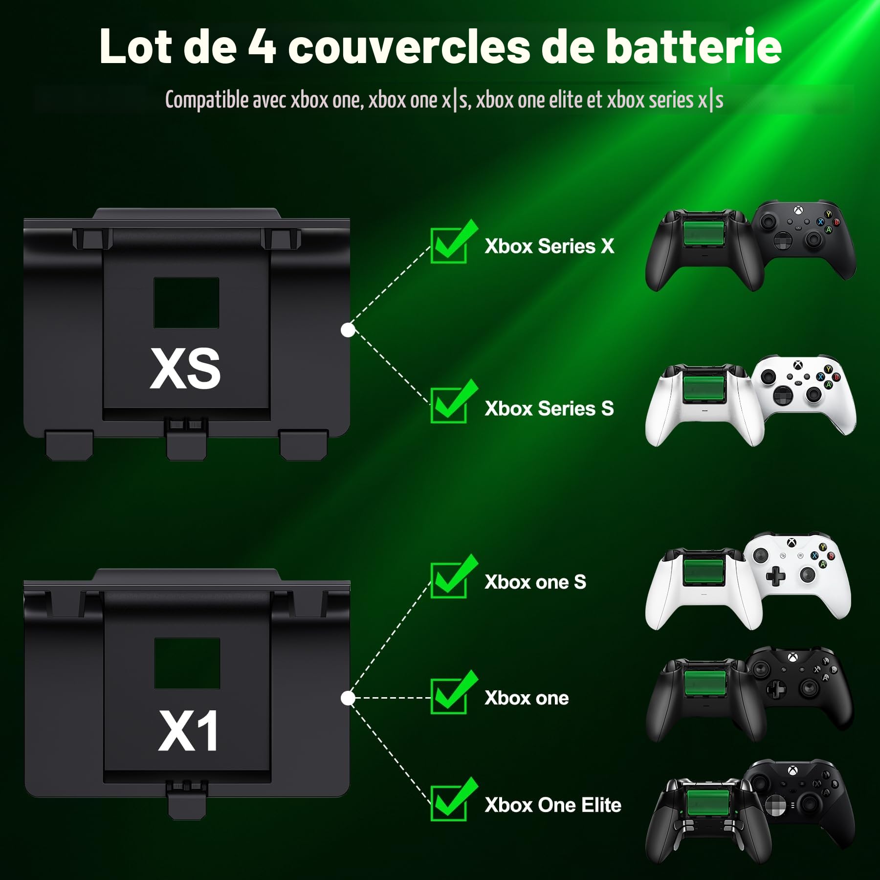 HELLCOOL Batterie Manette pour Xbox, 2x4800mWh Batterie Rechargeable avec Indicateur LED/4 Couvercles de Piles,Play en Charge pour Xbox One/S/X/Elite,Series S/X Controller Personnages interactifs