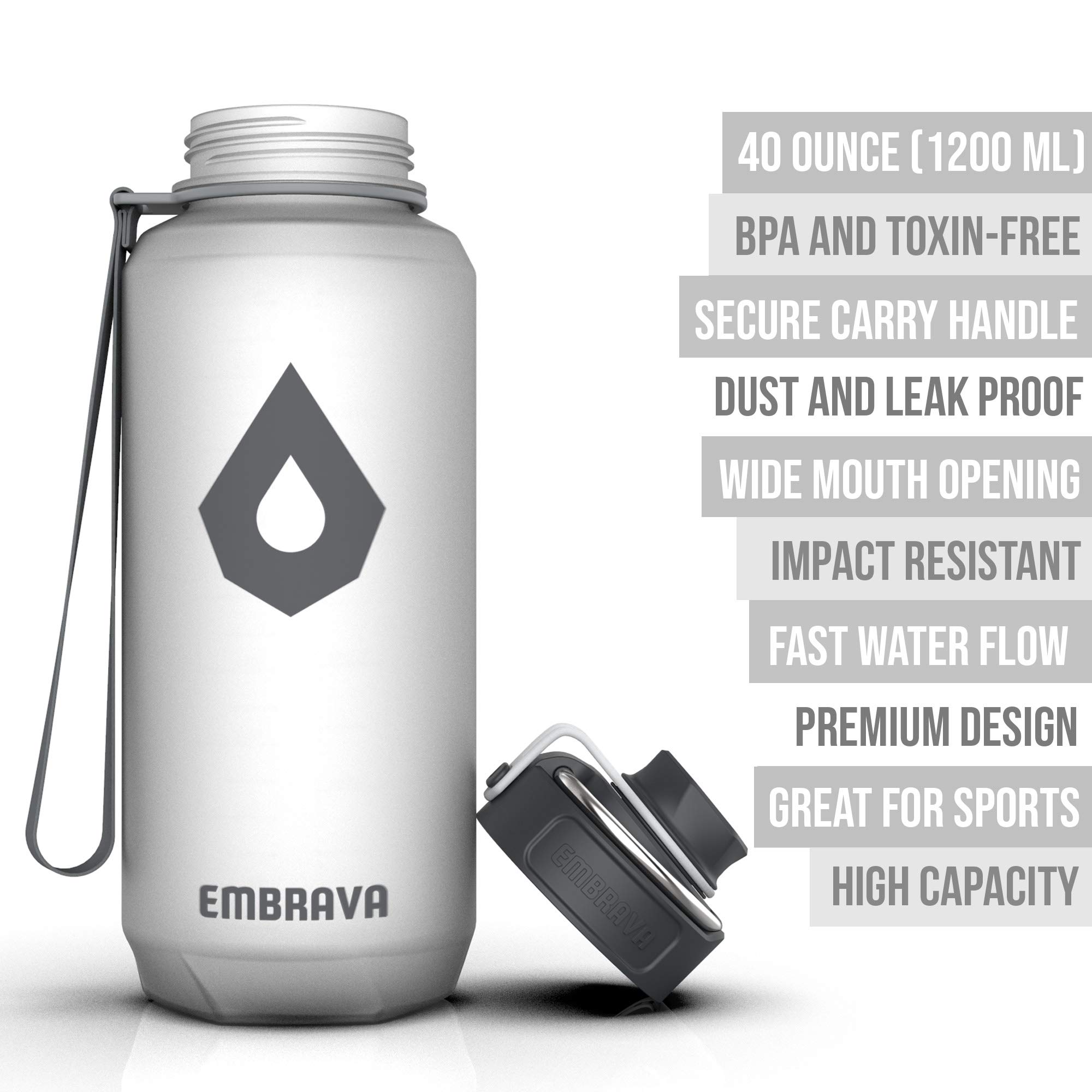 Embrava Wasserflasche groß mit ReiseTragering breiter auslaufsicherer Trinkauslauf robust BPA und BPSfrei TritanKunststoff Sport Camping Fitnessstudio Fitness Outdoor White Frosted 40oz