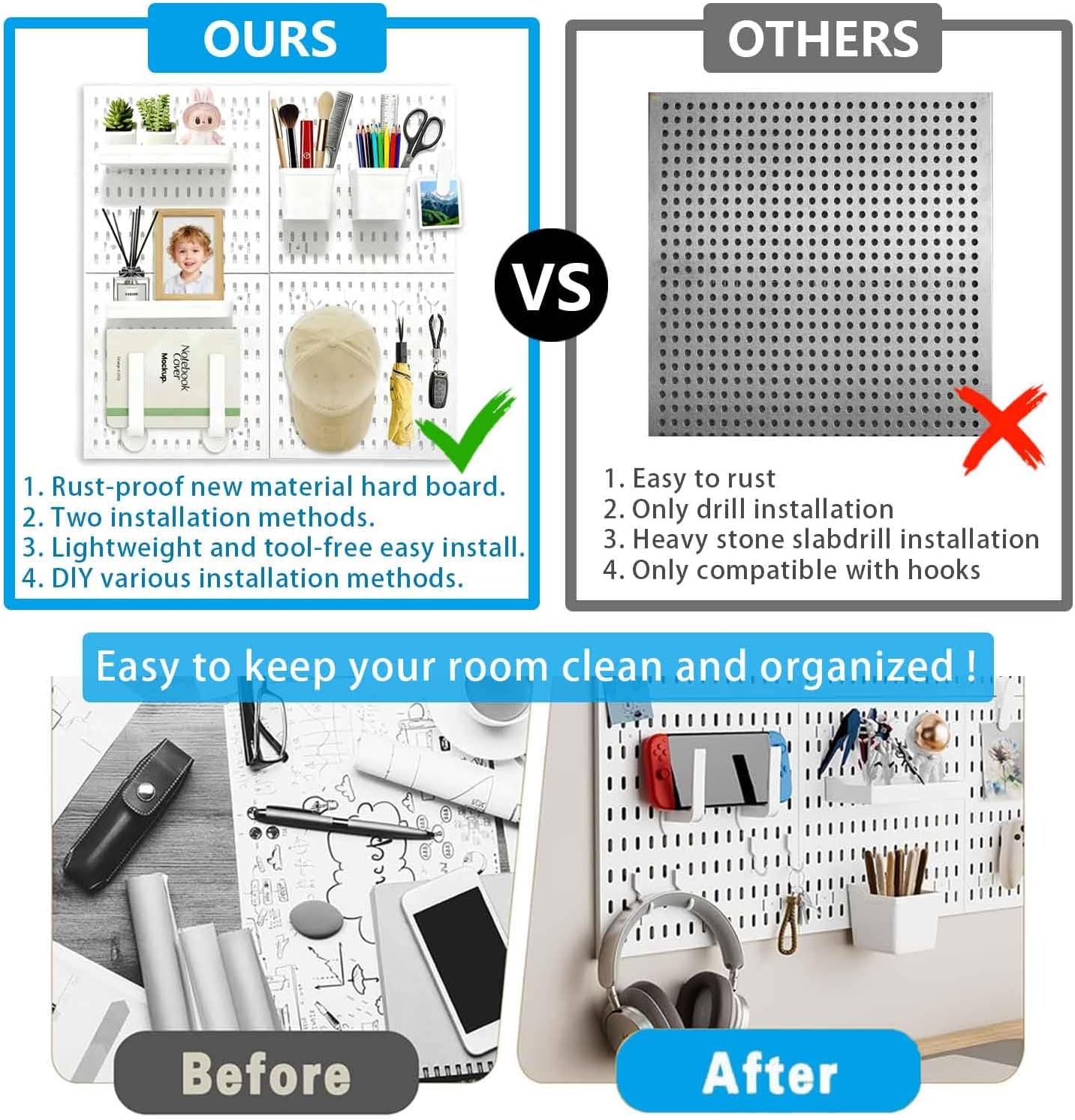 Pegboard Wall Organizer Combination Kit, 4pcs Peg Board Panels with 18 Accessories, Easy Installation, Best Pegboards and Modular Hanging for Garage,Office, Kitchen,Crafts,DIY (White,24″×24″)