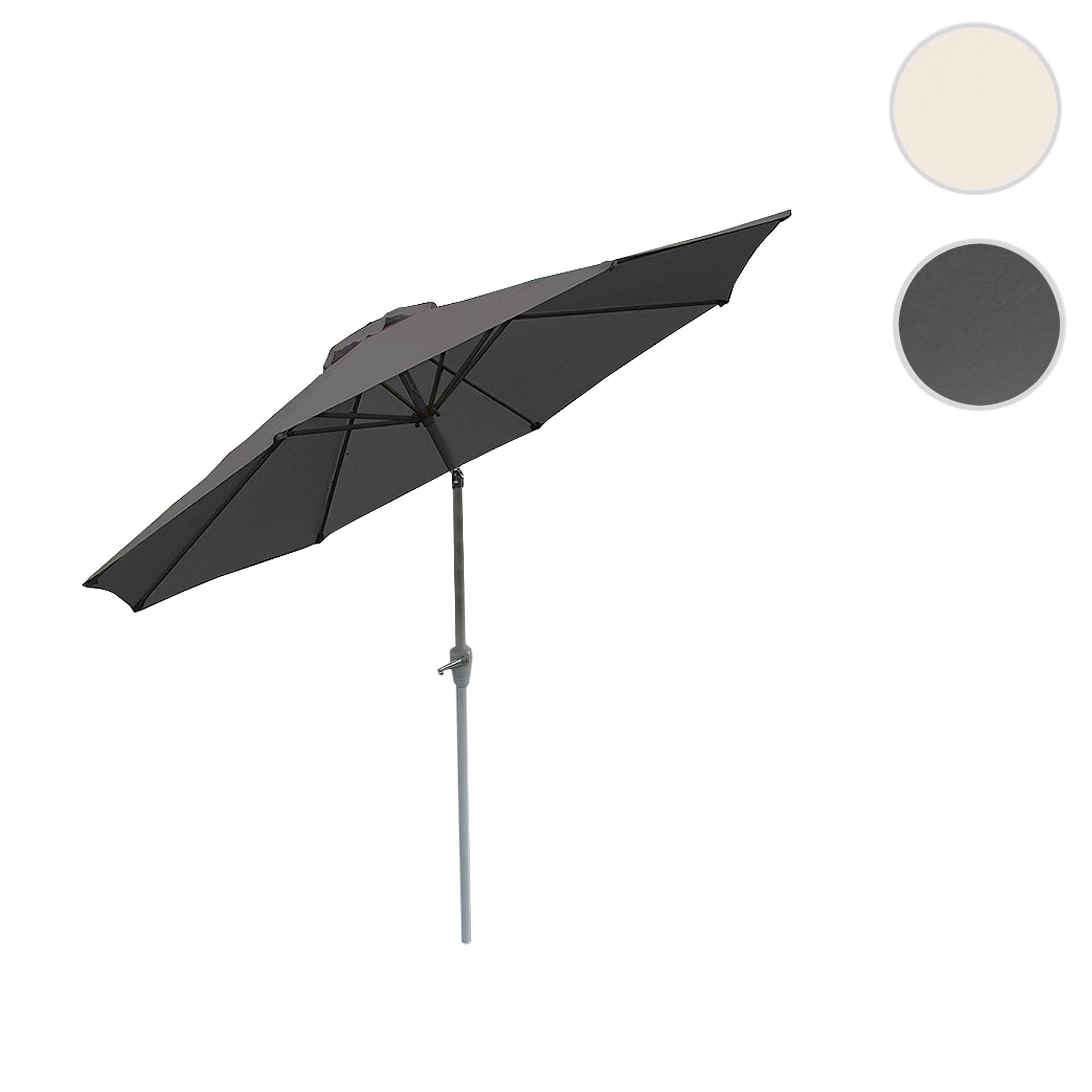 Mendler Sonnenschirm N18 Ø 2,7m Polyester/Alu
