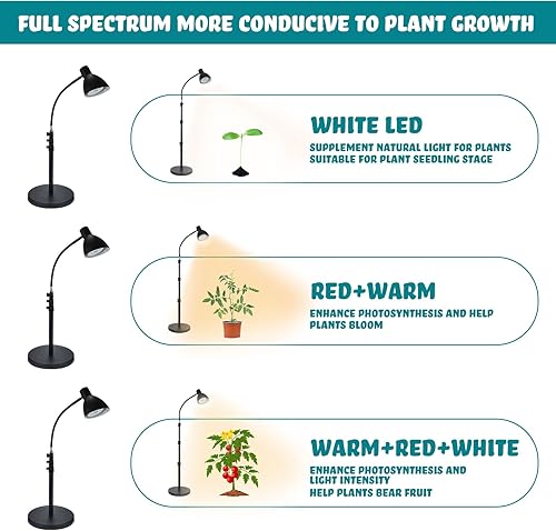 Miniatura 5 de Baquler Luz de crecimiento 54 LED de espectro completo para plantas de interior, altura ajustable, 3 espectros opcionales, temporizador de 3, 9, 12