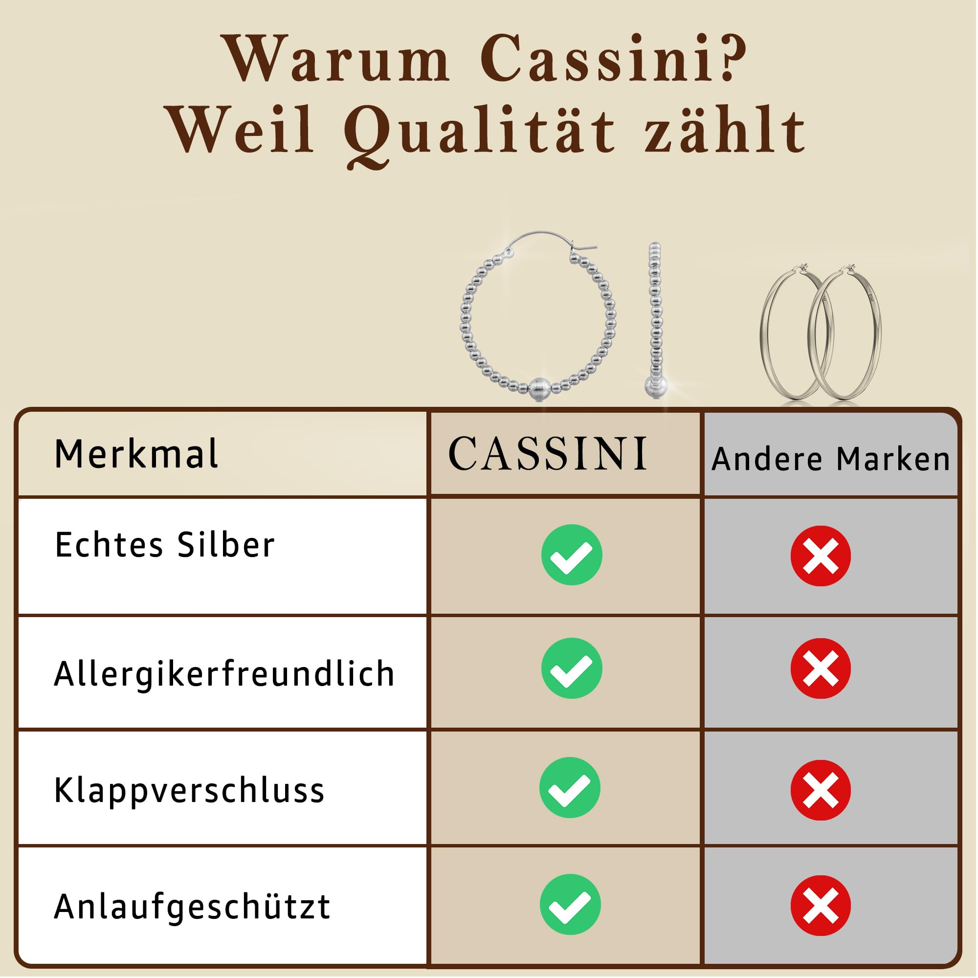 Cassini Ohrringe aus 925 Sterling Silber – 25, 35 oder 40mm große Creolen für Damen mit Klappverschluss, Hochglanzpoliert mit kleinen & großer Kugel.nickelfrei & antiallergisch 3CSB