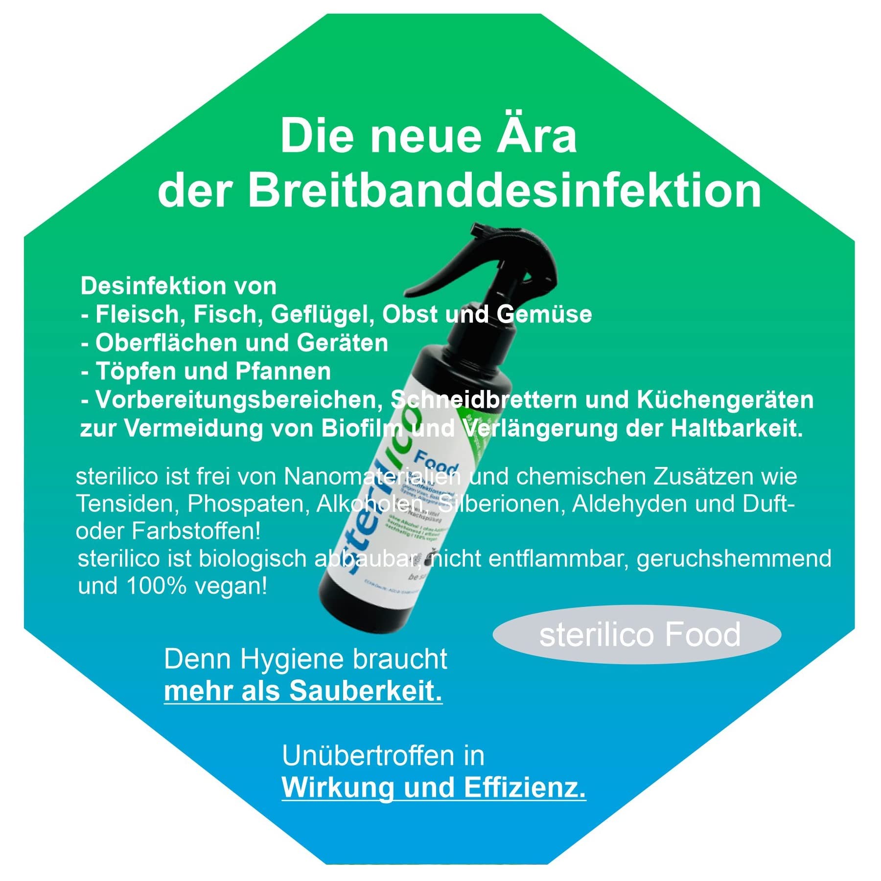 Food - Desinfektionsmittel Spray für Lebensmittel, Obst und Gemüse (250ml)