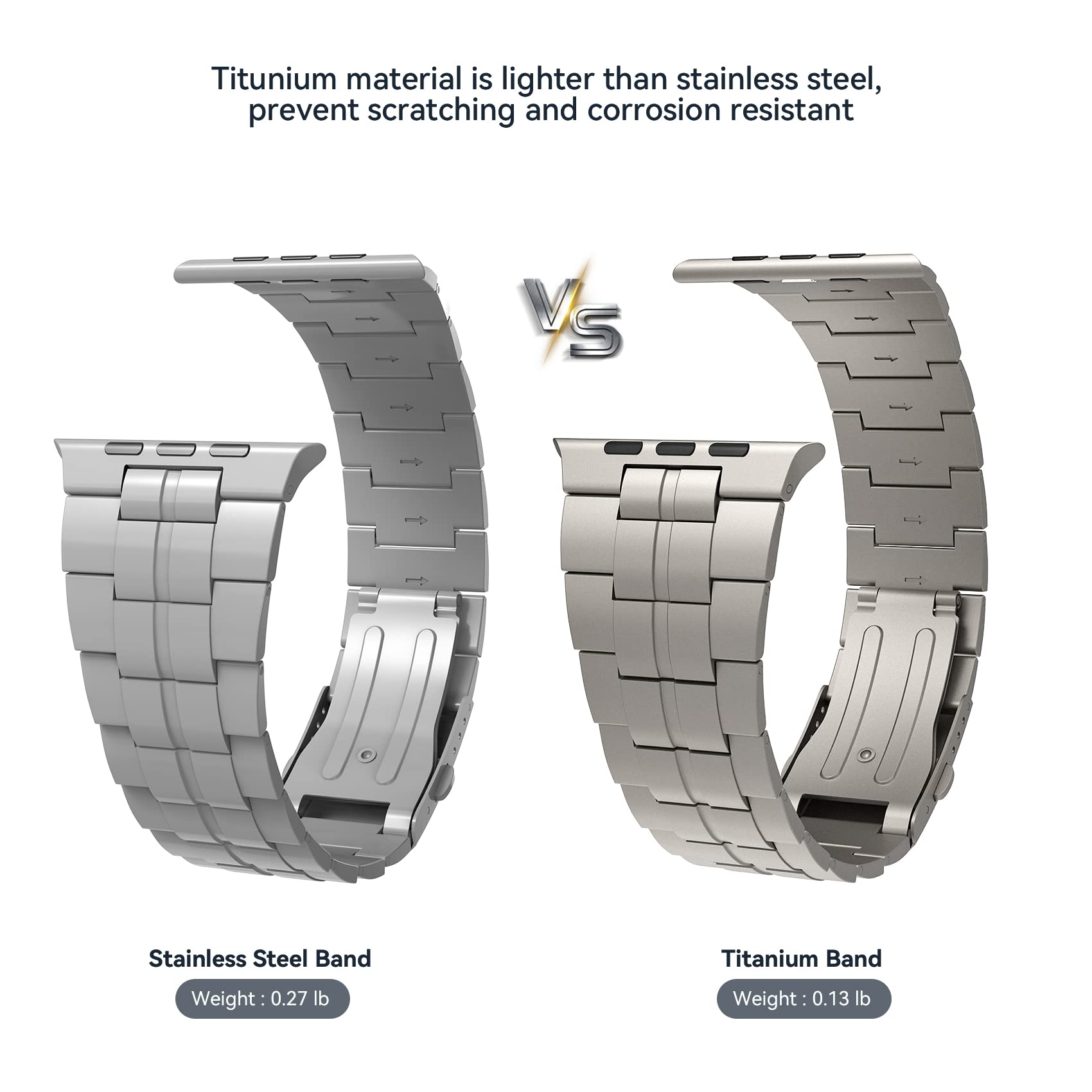 LULULOOK Cinturino Titanio per Apple Watch Ultra 2, in Titanio Grado 2, Chiusura Pieghevole, Leggero e Anti-Rash, Estetico, Piacevole da Indossare, Cinturino per Apple Watch Ultra (Titanio, 49mm)