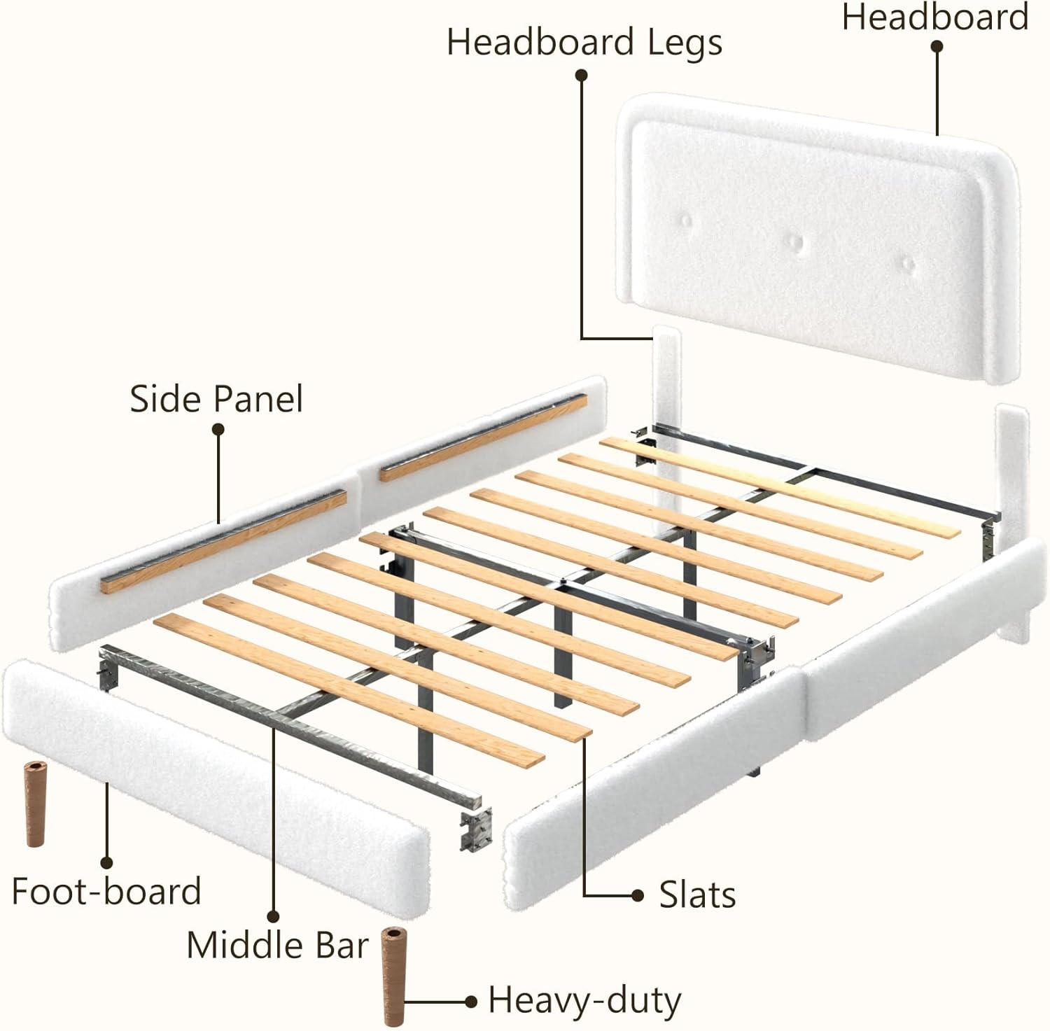 Full Size Boucle Bed Frame with Adjustable Headboard, Cloud Boucle Upholstered Platform Bed Frame, Rounded Corners Design & Easy Assembly, Box Spring Optional, Noise Free, White