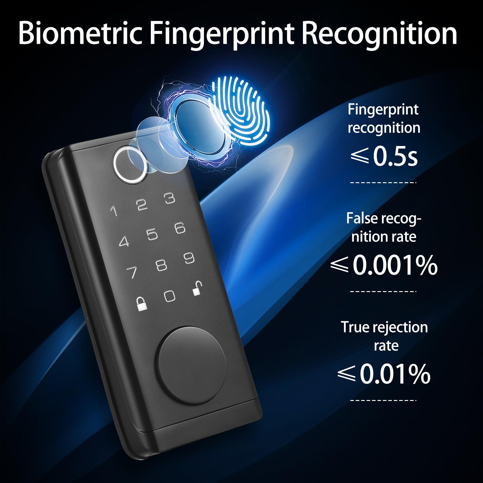 Ejoyous Set di Serratura Intelligente per Porta D'ingresso, Serratura Intelligente con Impronta Digitale per Porta D'ingresso, Serratura Elettronica Senza Chiave con Maniglia e