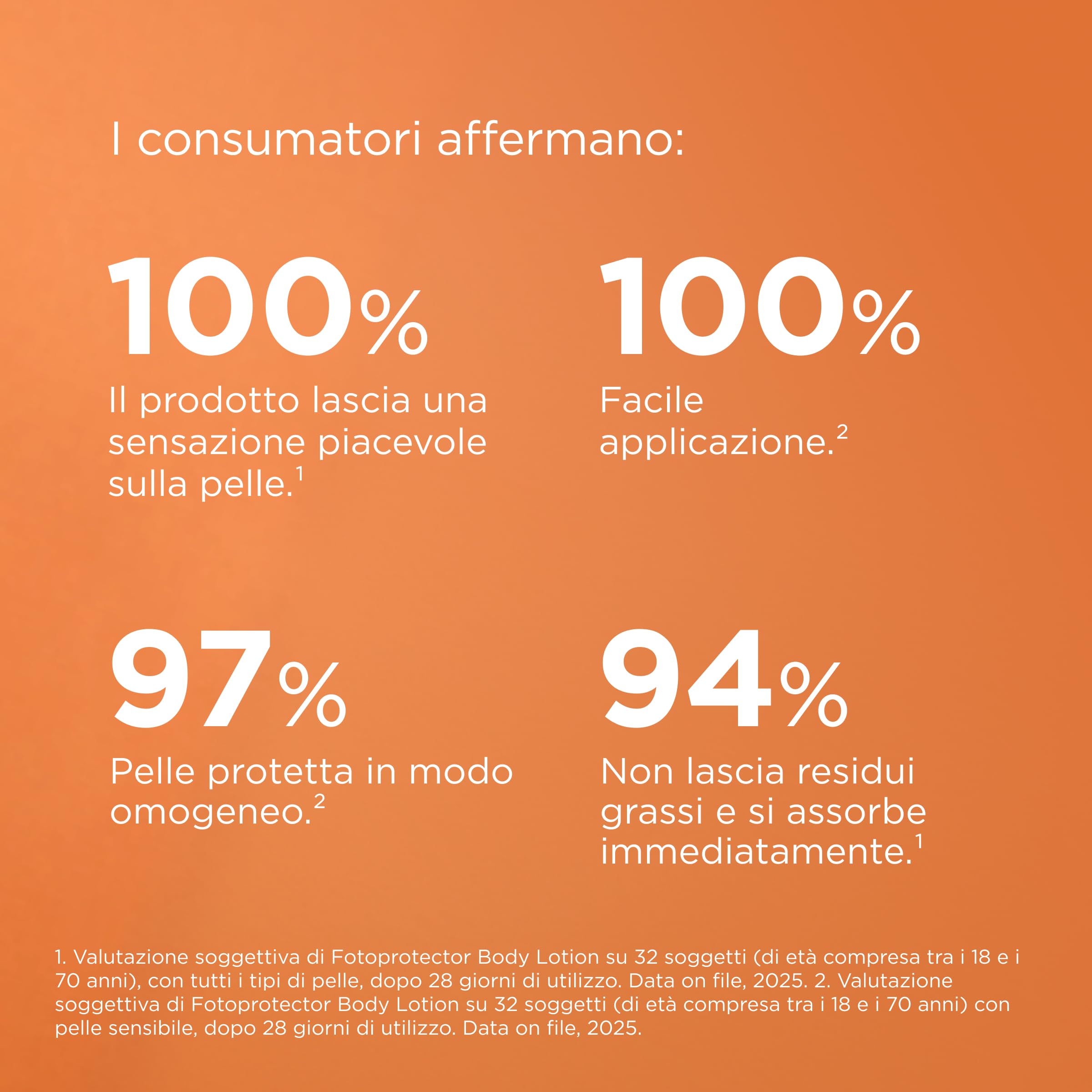 ISDIN Fotoprotector Body Lotion SPF 50, Protezione Solare Corpo Leggera in Spray con Erogatore a Pistola, Crema Solare che Idrata Intensamente la Pelle, 250ml