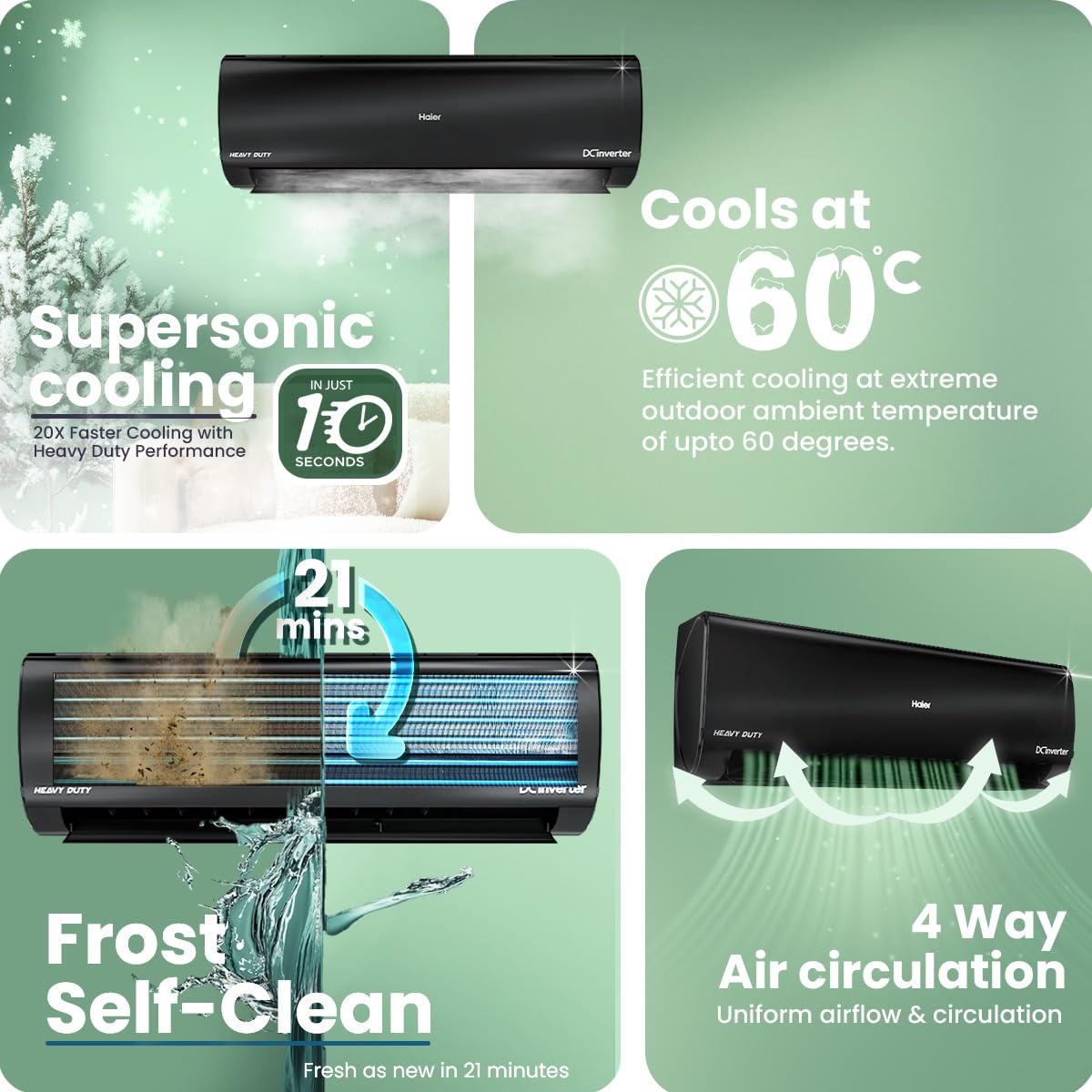 Review Haier Black Edition 1.5 Ton 5 Star Ai Climate Control Smart