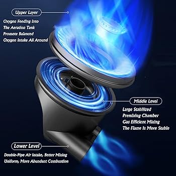 Amazon.co.jp: ガスストーブ、熱電対保護ガスコンロ付き