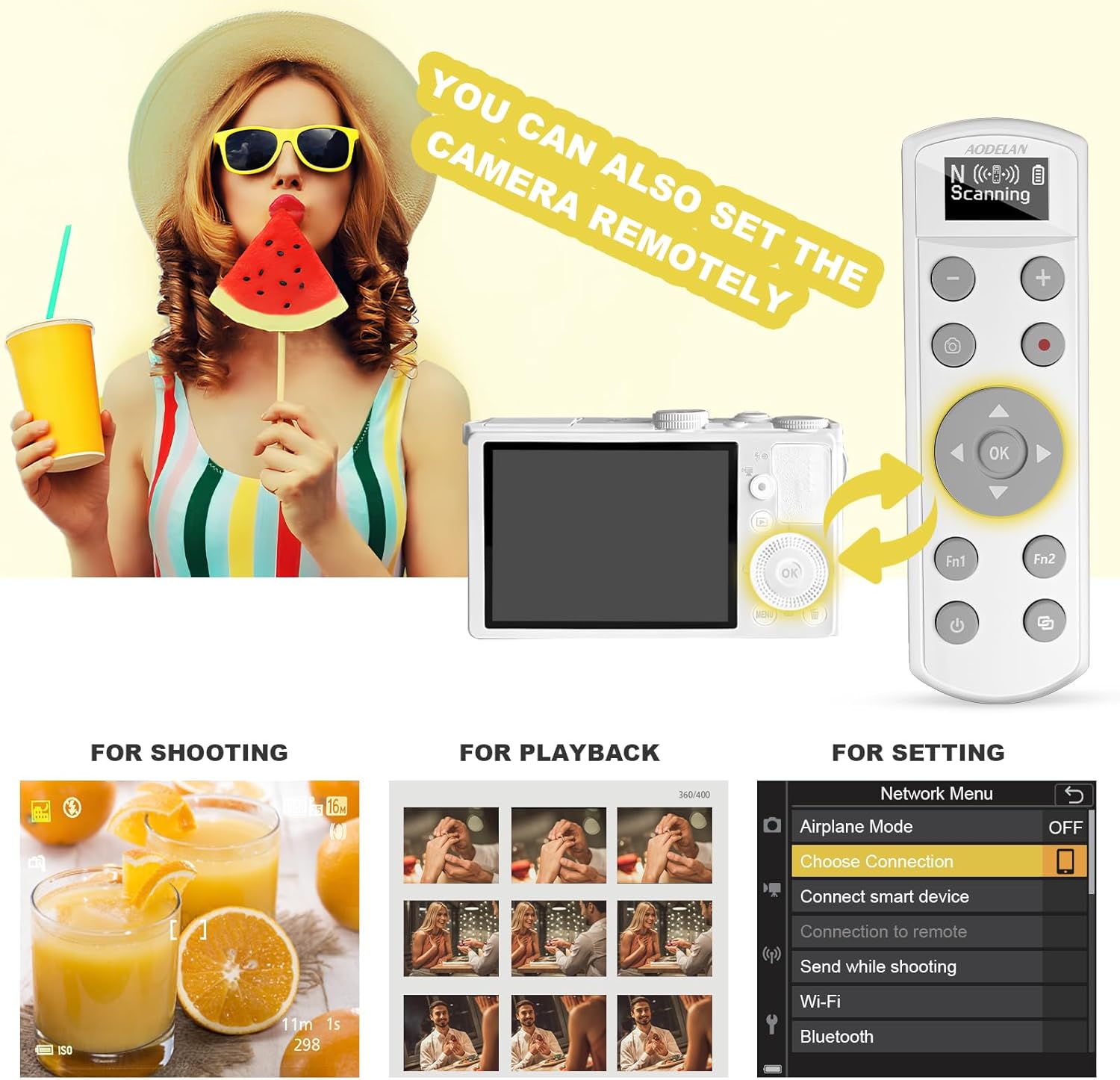 Remote control zoom function