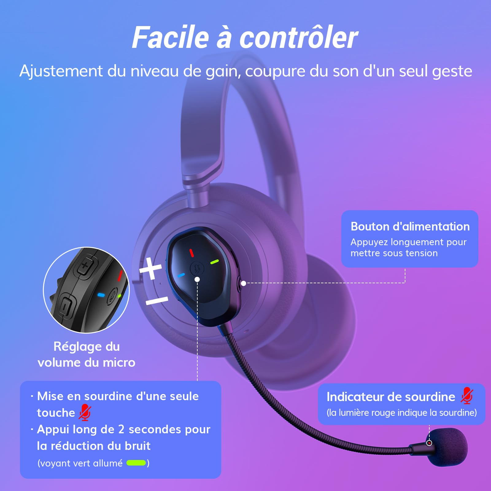 TONOR ModMic sans Fil, Microphone Perche Amovible pour Casque, Microphone de Jeu pour Console, Réduction du Bruit, Rechargeable par USB, Compatible avec Win/Mac/Android/iOS, TGP1