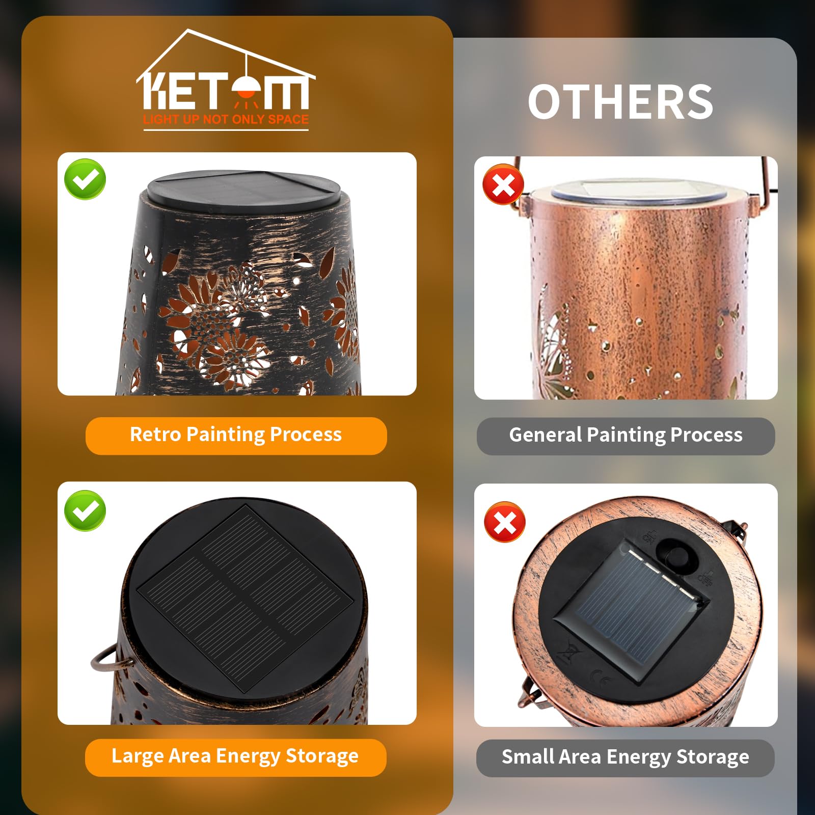 Lanterna Solare Da Esterno VOUNOT - 2 Pezzi, IP65 Impermeabile, Motivo Fiore, Bianco, Per Giardino - Foto 4