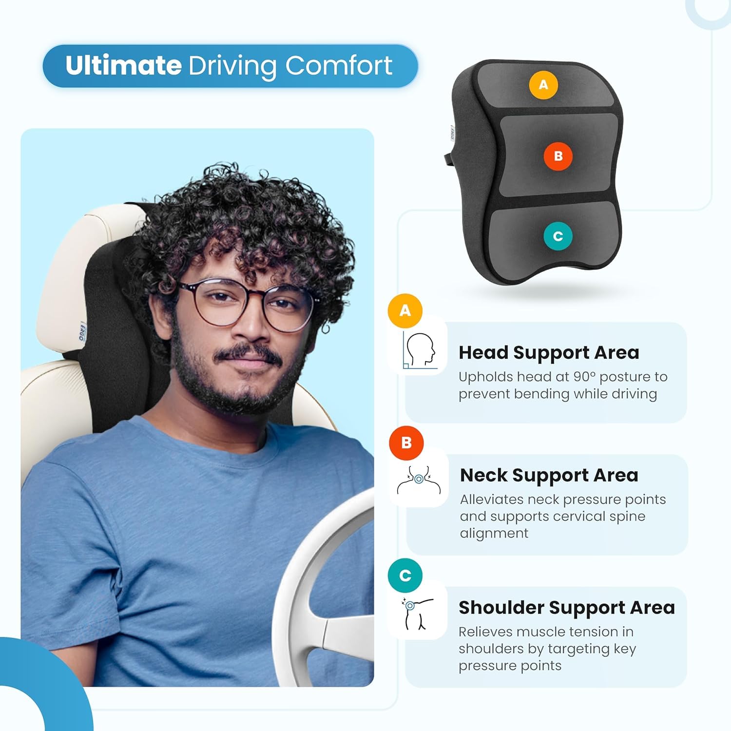 Gipiboxยฎ (Pack of 1 Car Neck Rest Pillow Memory Foam Neck Pillow for Car, Car Seat Head Rest Cushion for Neck & Cervical Support - Relieves Neck Pain (Medium, Black) (1PCS) 1