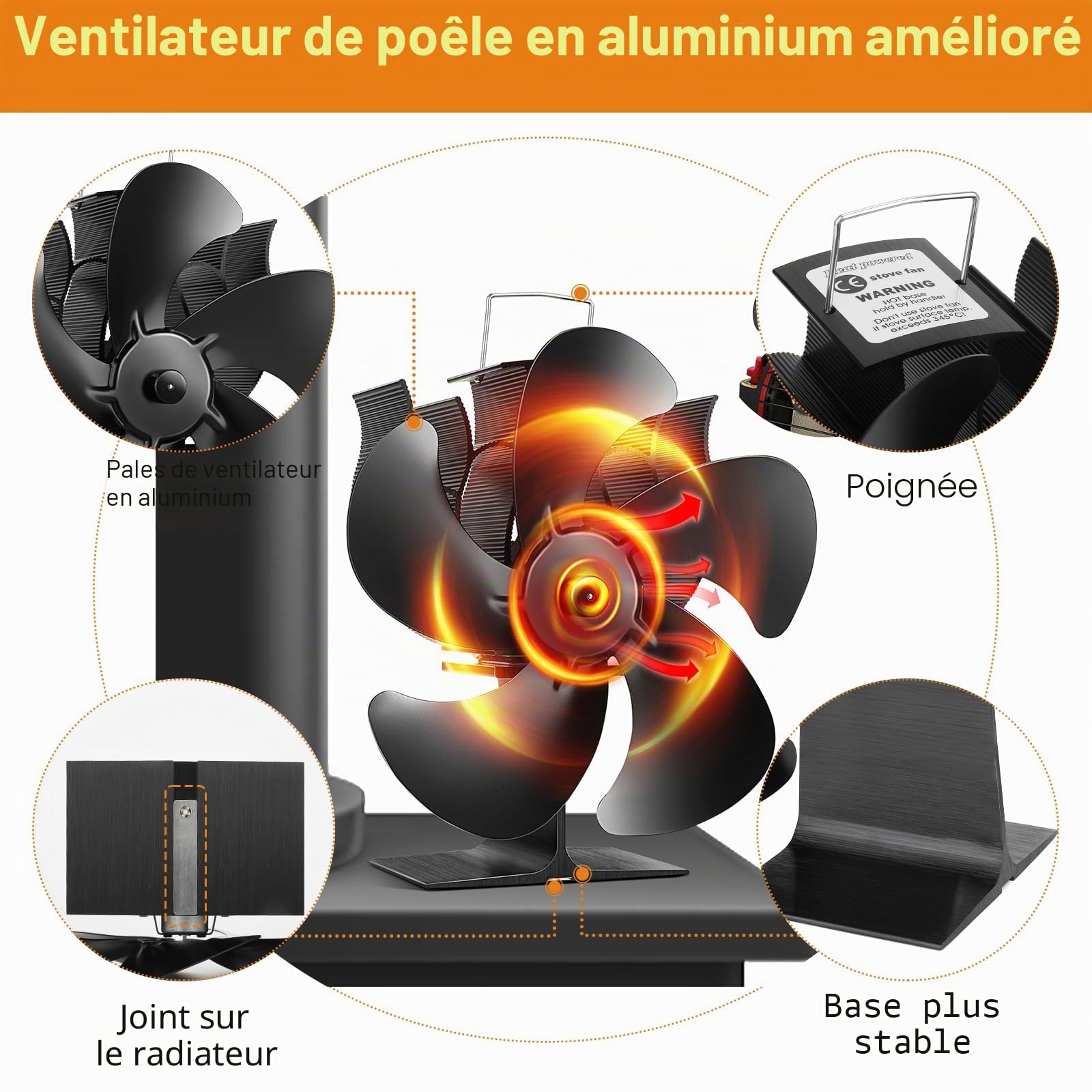 Ventilateur de Poêle à Bois Silencieux à 5 Lames - Pour Brûleurs à Bois et Cheminée - Efficacité Accrue
