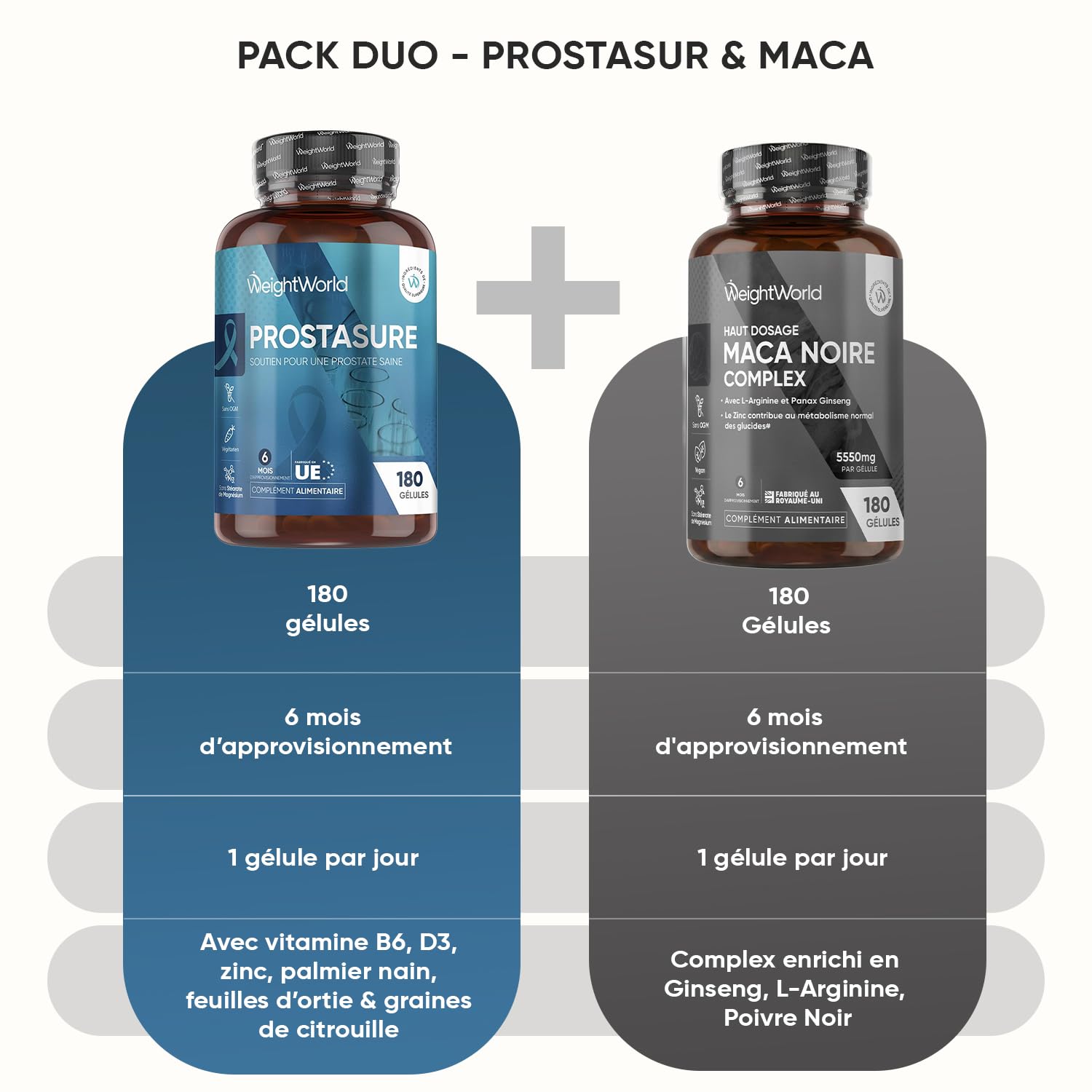 Prostasur Saw Palmetto Palmier Nain + Maca Noire, Ginseng 180 Gélules