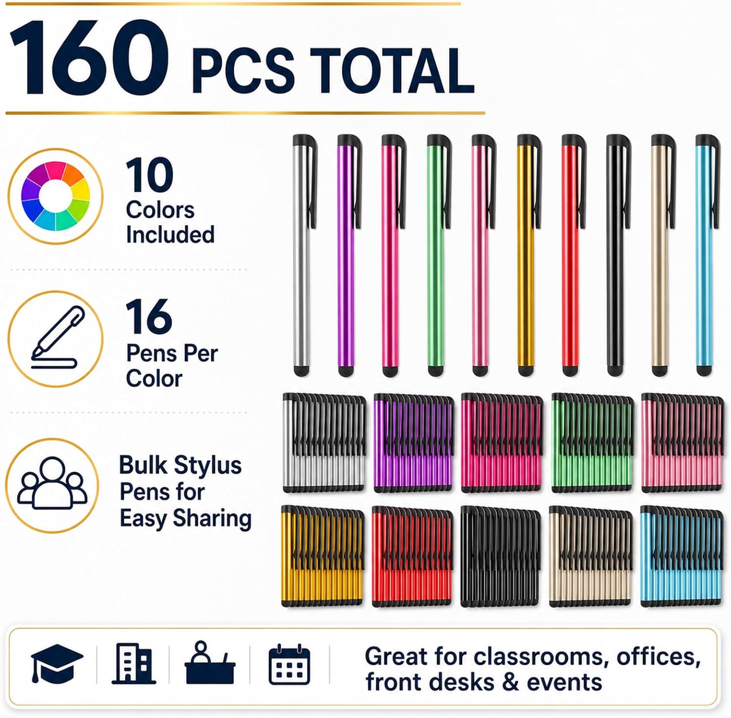 320 Pcs Stylus Pens Bulk 10 Colors Capacitive Stylus Pen for Touchscreen Aluminum Alloy Stylus Pack with Soft Rubber Tips Bulk Stylus Pens for Touch Screens Tablets Phones iPad Office and Classroom