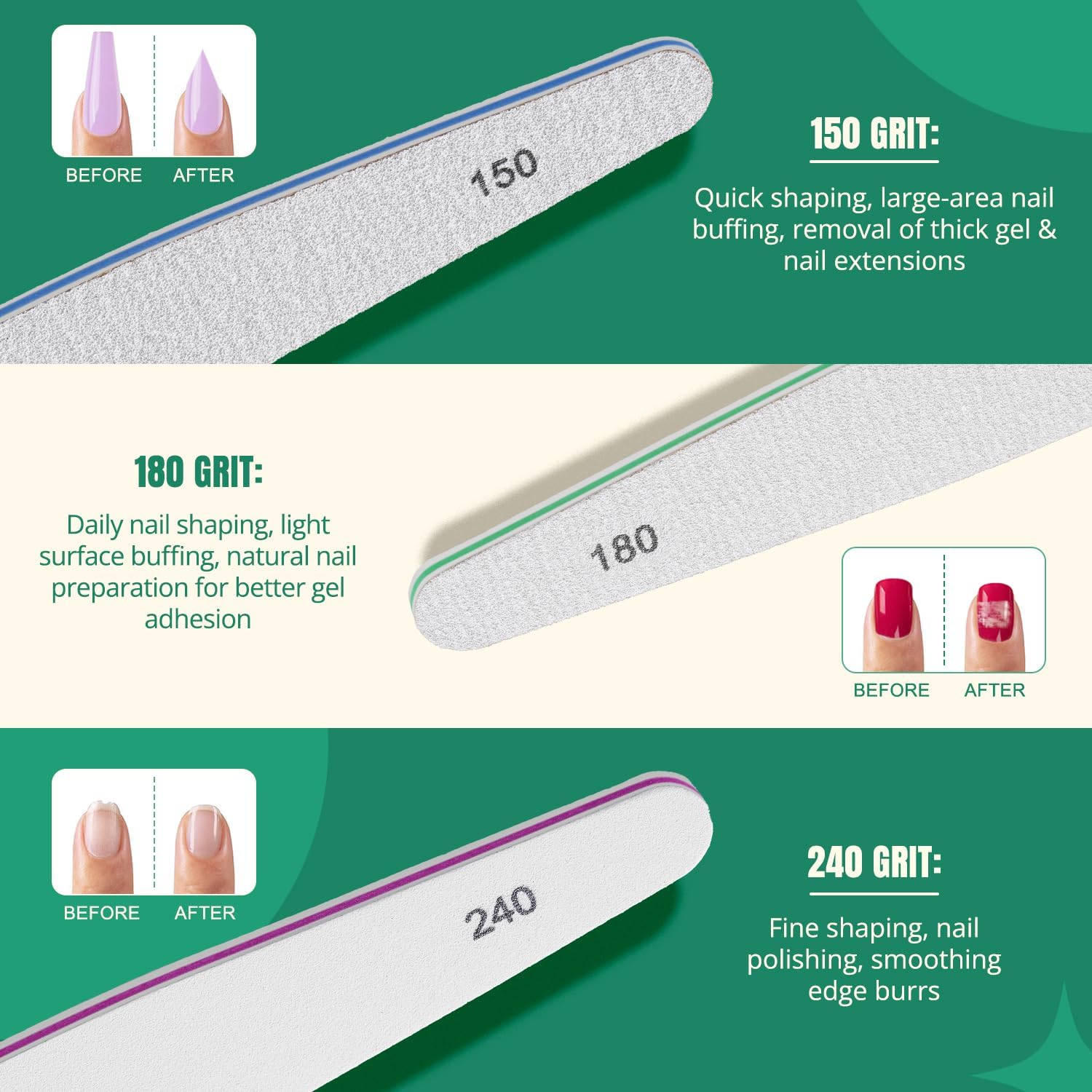 TsMADDTs Nail Care Tool Kit, Nail Prep for Manicure & Pedicure for Women