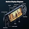 Consola de juegos retro portátil SF3000 con 14 emuladores, más de 20000 juegos, 64GB | Consola de juegos retro, 4.5 pulgadas, doble joystick, mini, reproductor portátil, compatible con video, audio, negro 7