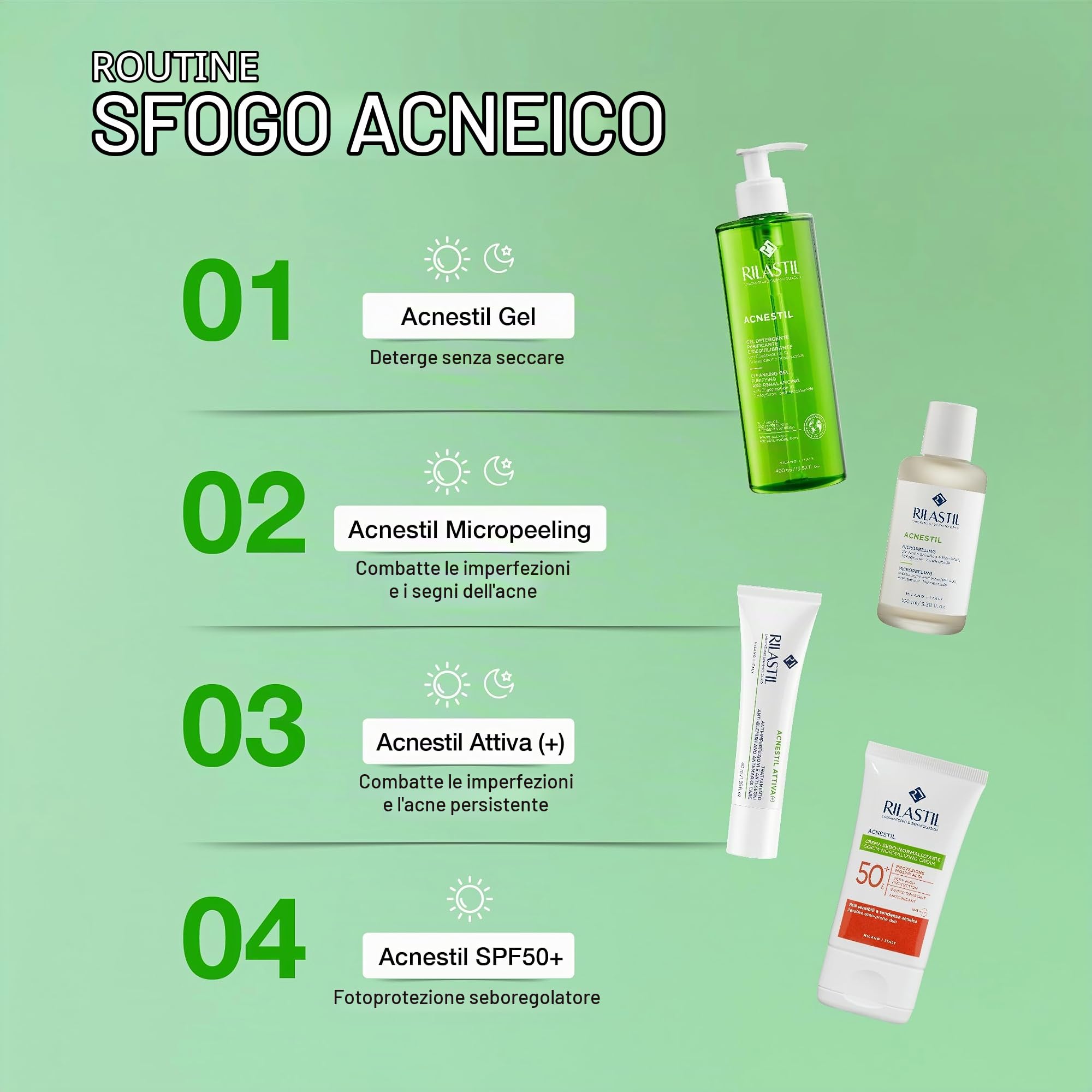 Rilastil - Acnestil Gel Detergente Antimperfezioni e Idratante, con Pantenolo, Ceramidi e Acido Ialuronico, Pulisce senza secca, Pelle mista, Grassi e con Tendenza Acneica - 2 x 400 ml