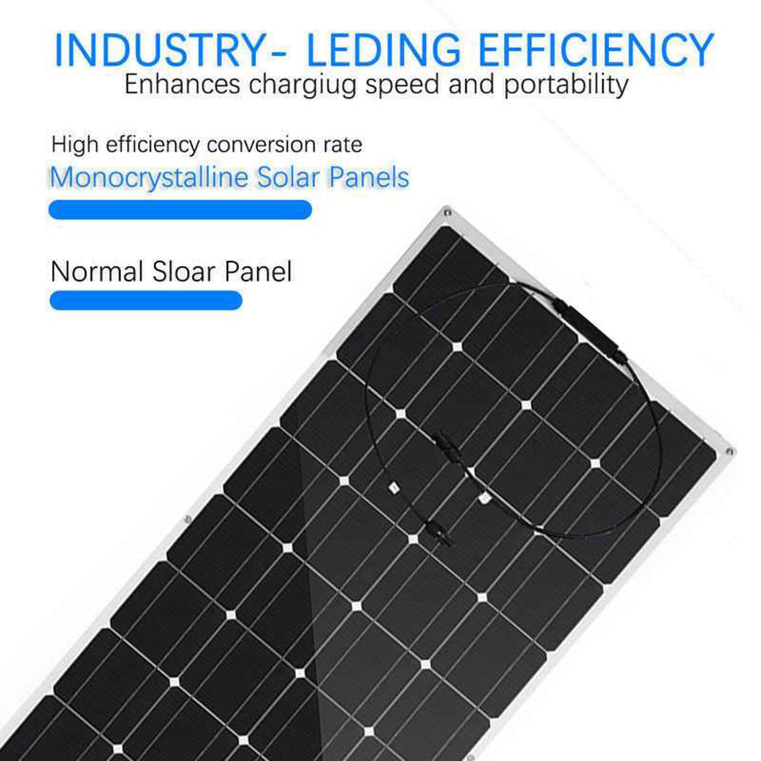 600 W Wydajny Elastyczny Panel Słoneczny, 2x300 W Zestaw Off Grid Monokrystaliczny, z 40 A Regulatorem Ładowania, Moduł Fotowoltaiczny do Akumulatora 12 V 24 V Do Kabiny Łodzi Przyczepy Kampera